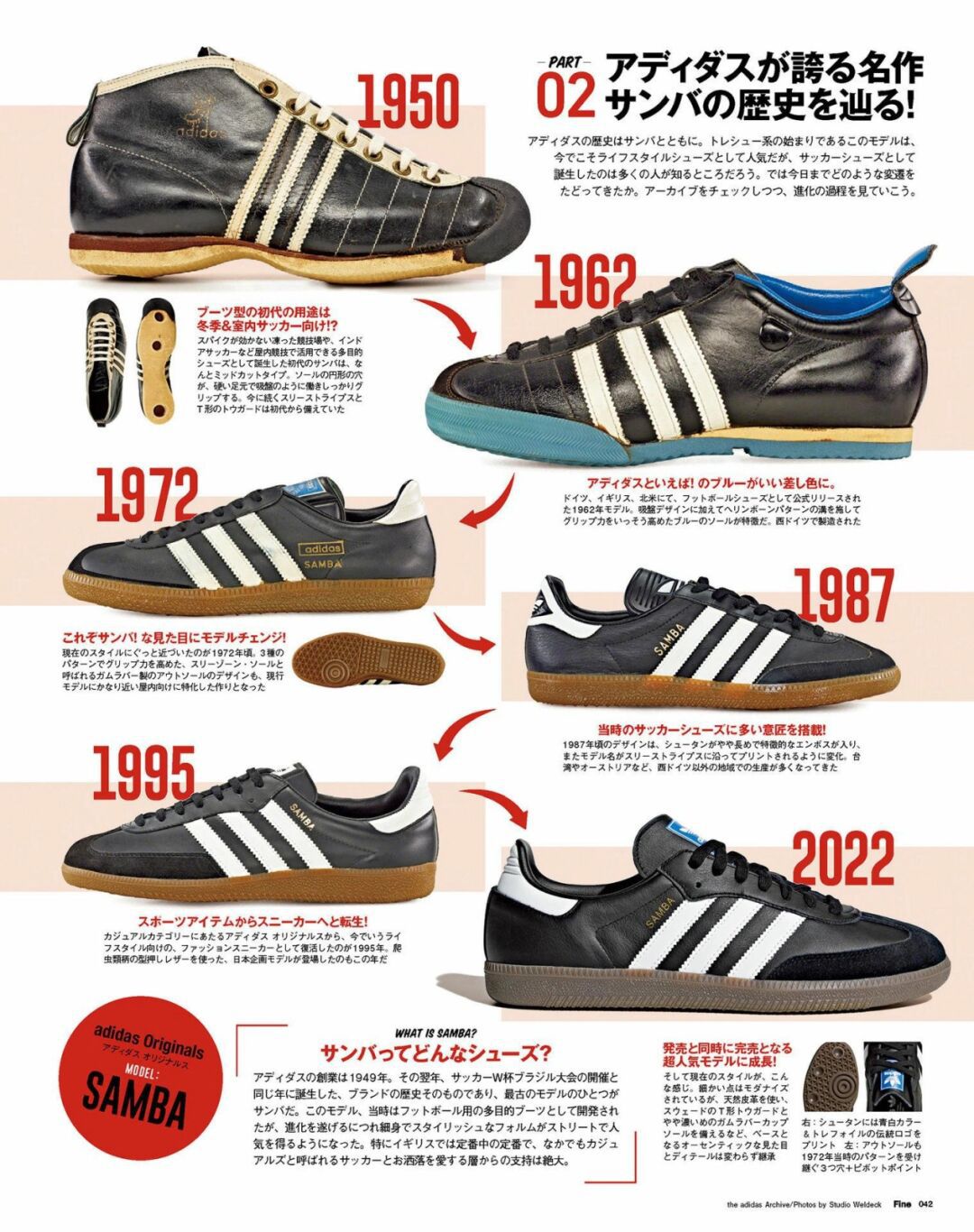 中帮 系带 皮革  - VALI鞋履AI设计主图