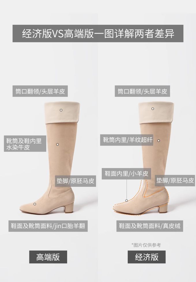 中跟 粗跟 皮革