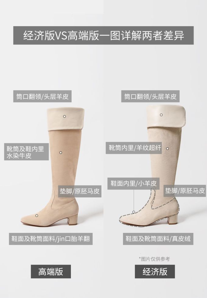 中跟 粗跟 皮革 