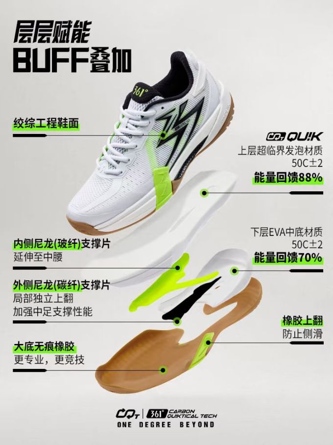 低帮 系带 网面