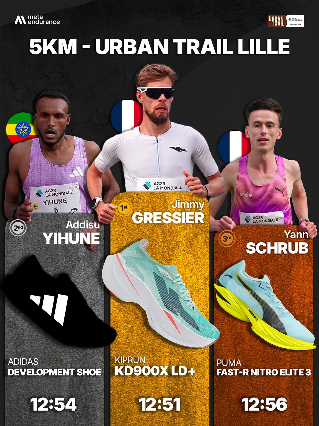 云雾色 海洋空气 平菇 低帮 网面  - VALI鞋履AI设计主图