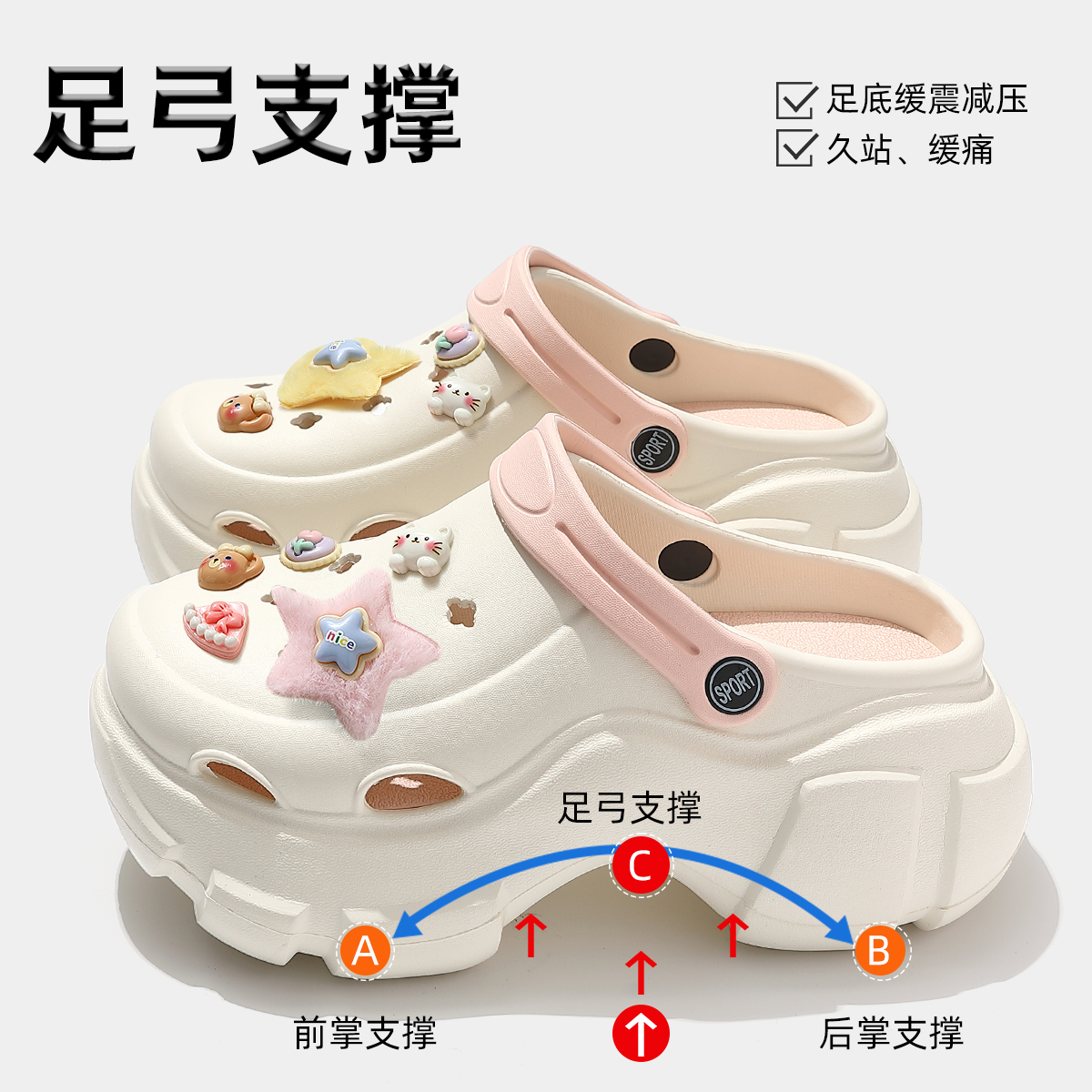 厚底洞洞鞋女款2025新款爆款夏季外穿防滑足弓支撑不累脚拖鞋女款主图