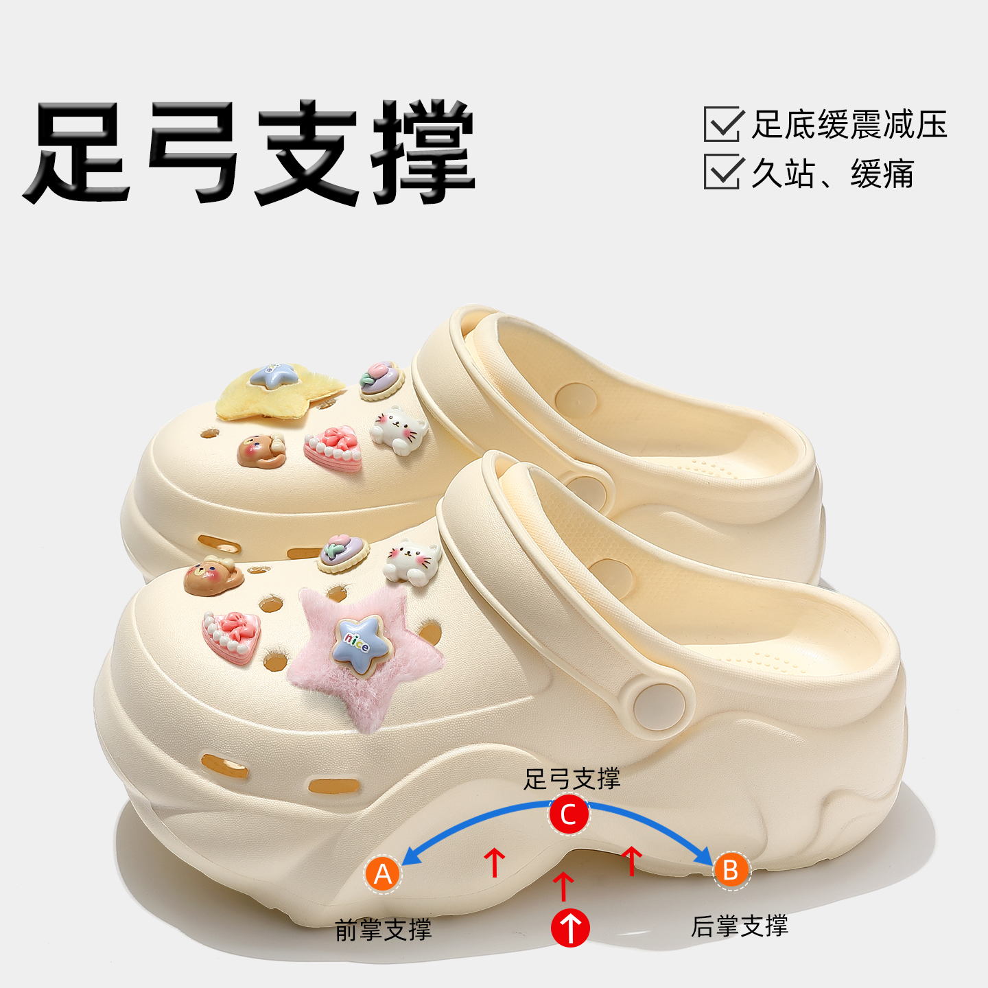 洞洞鞋女款2025新款爆款泡芙云朵防滑足弓支撑不累脚厚底拖鞋女士主图