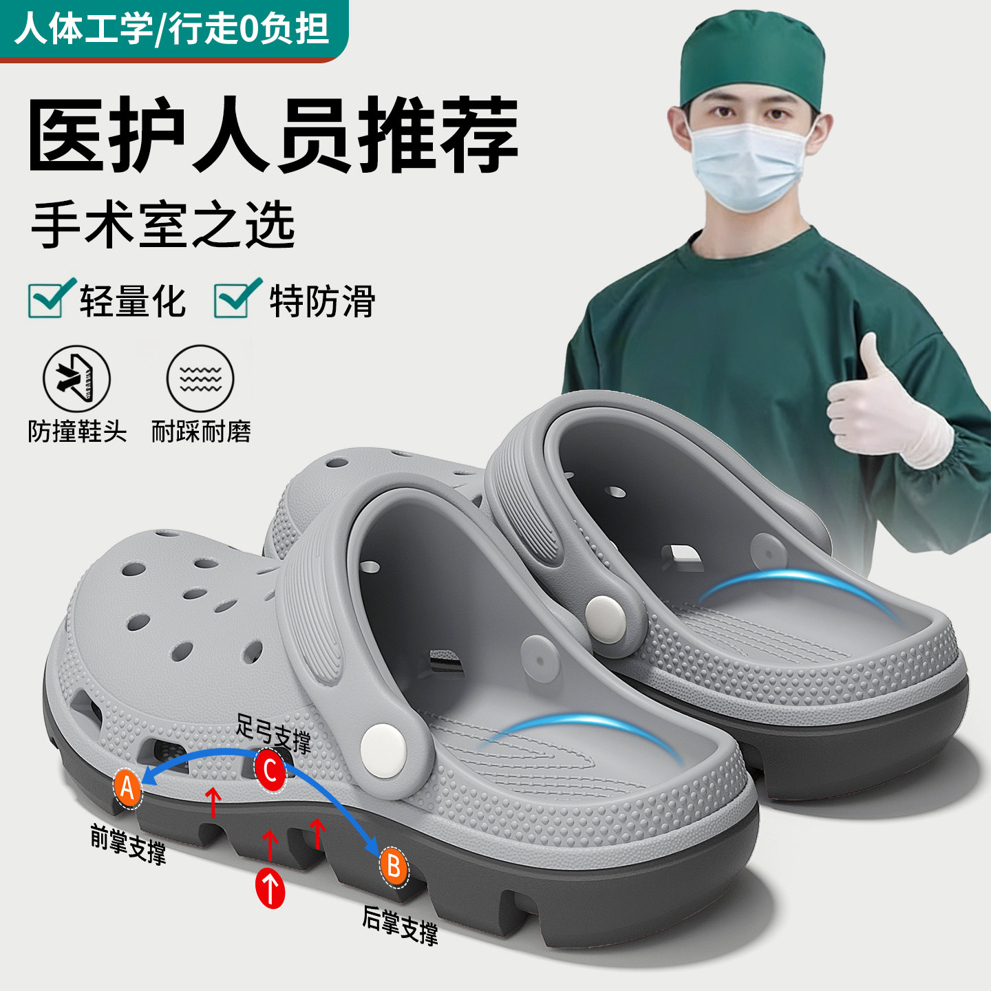 医护手术室专用洞洞鞋男款2026新款夏季外穿eva足弓支撑沙滩凉鞋主图