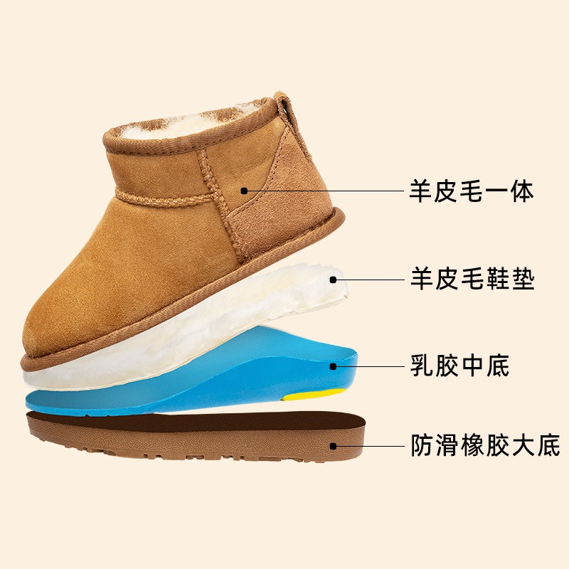 【Mini/3352童鞋】儿童亲子桑坡爆款雪地靴冬季羊皮一体2025新款主图