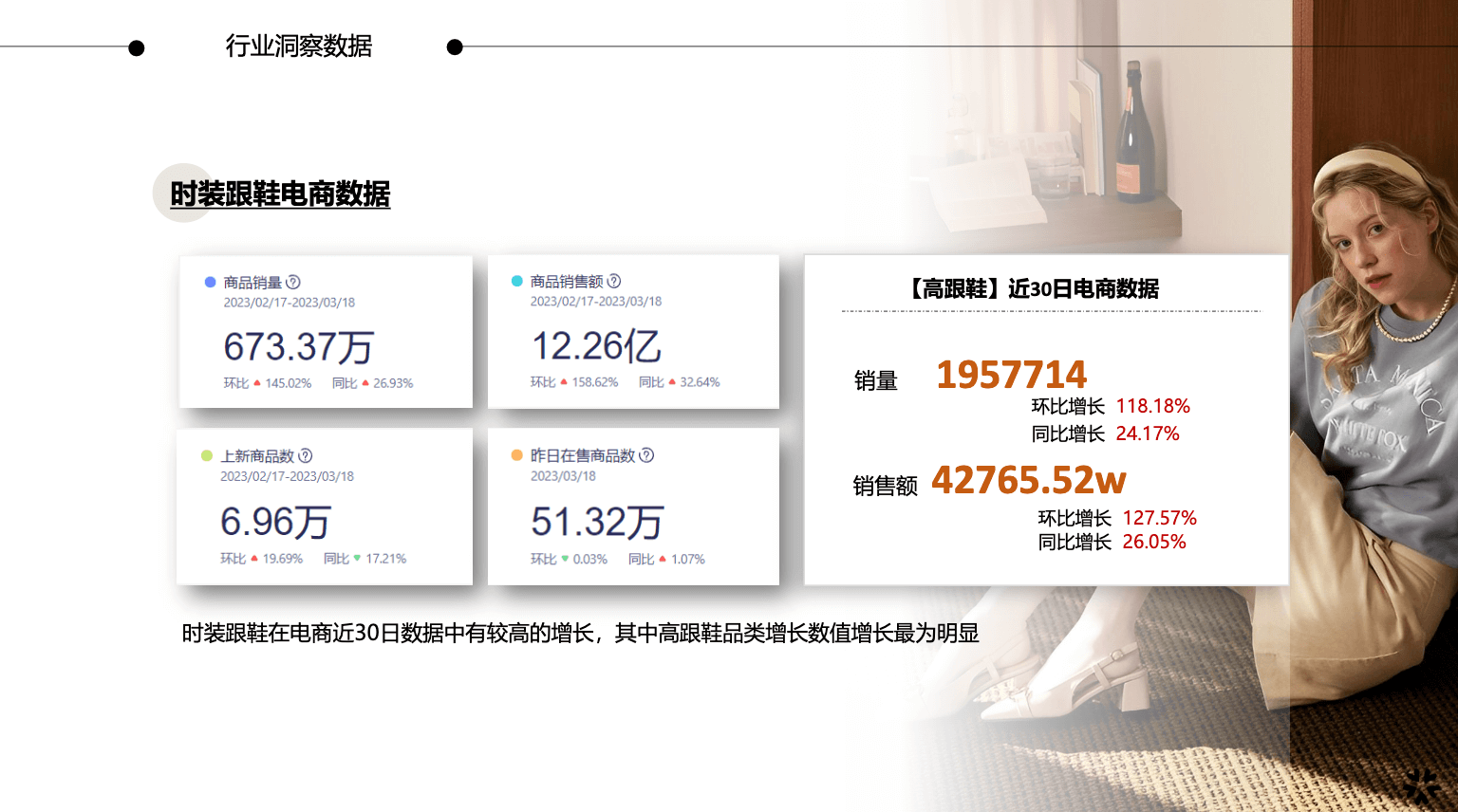 23/24重点单品分析时装跟鞋图片