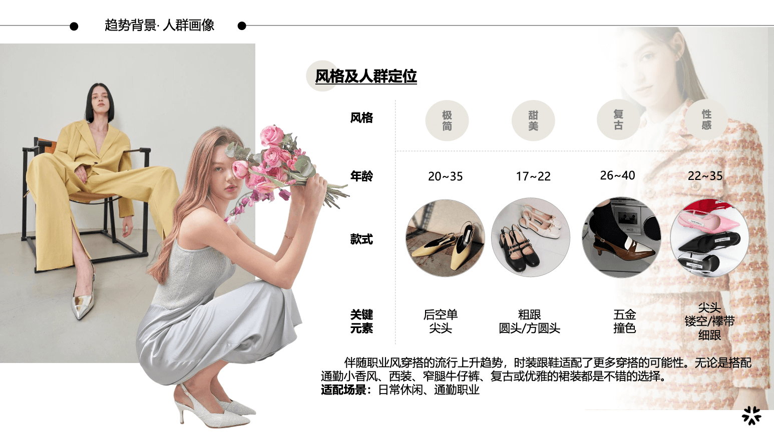 23/24重点单品分析时装跟鞋图片