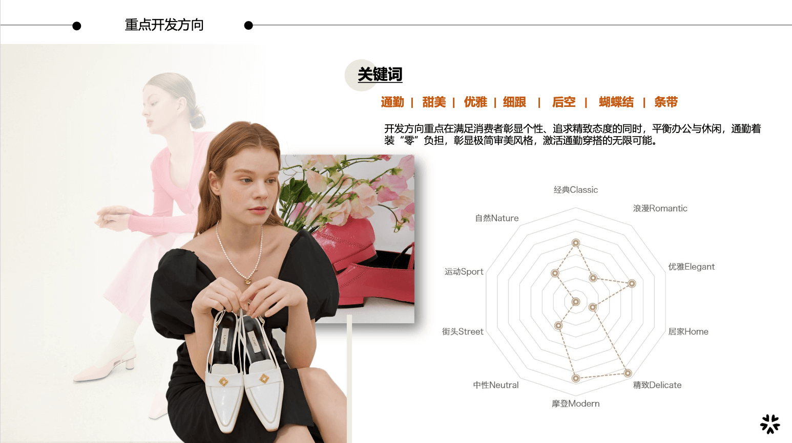 23/24重点单品分析时装跟鞋图片