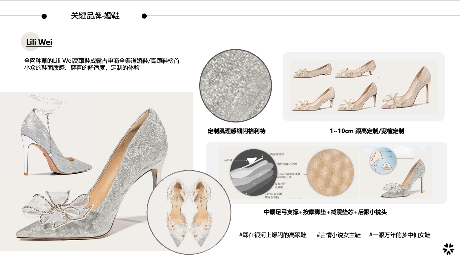 23/24重点单品分析时装跟鞋图片