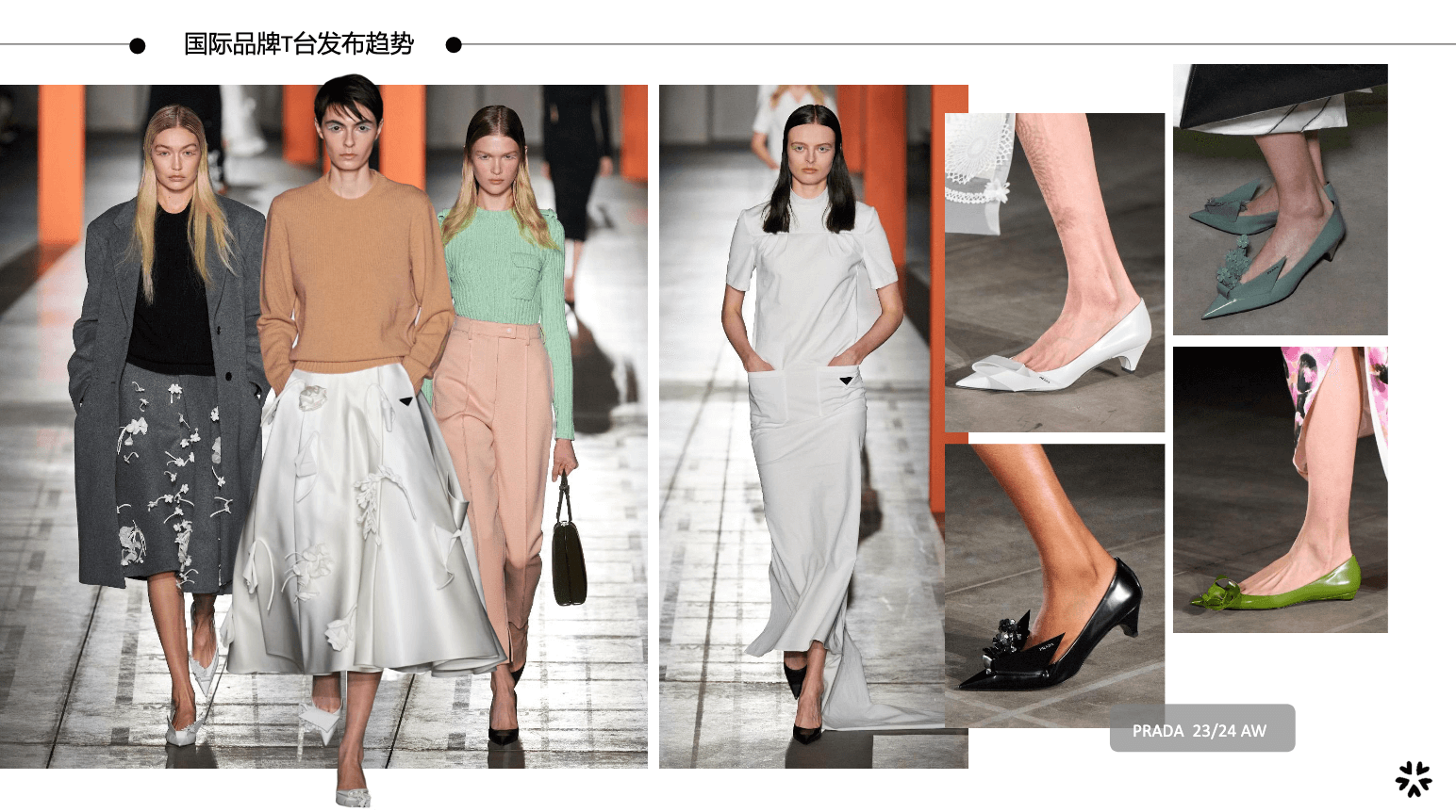 23/24重点单品分析时装跟鞋图片