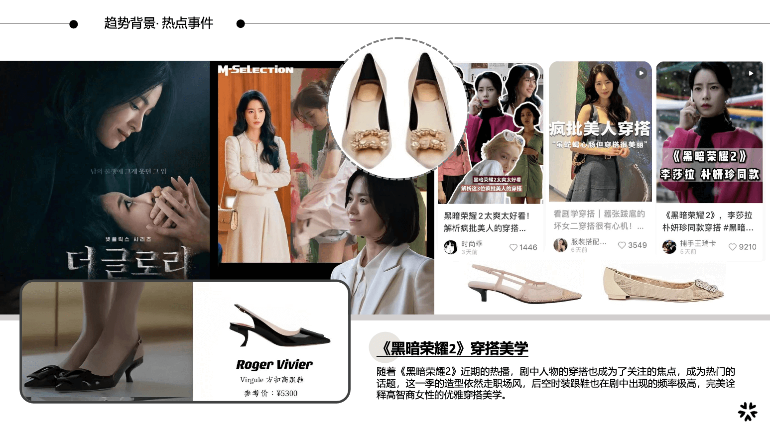 23/24重点单品分析时装跟鞋图片