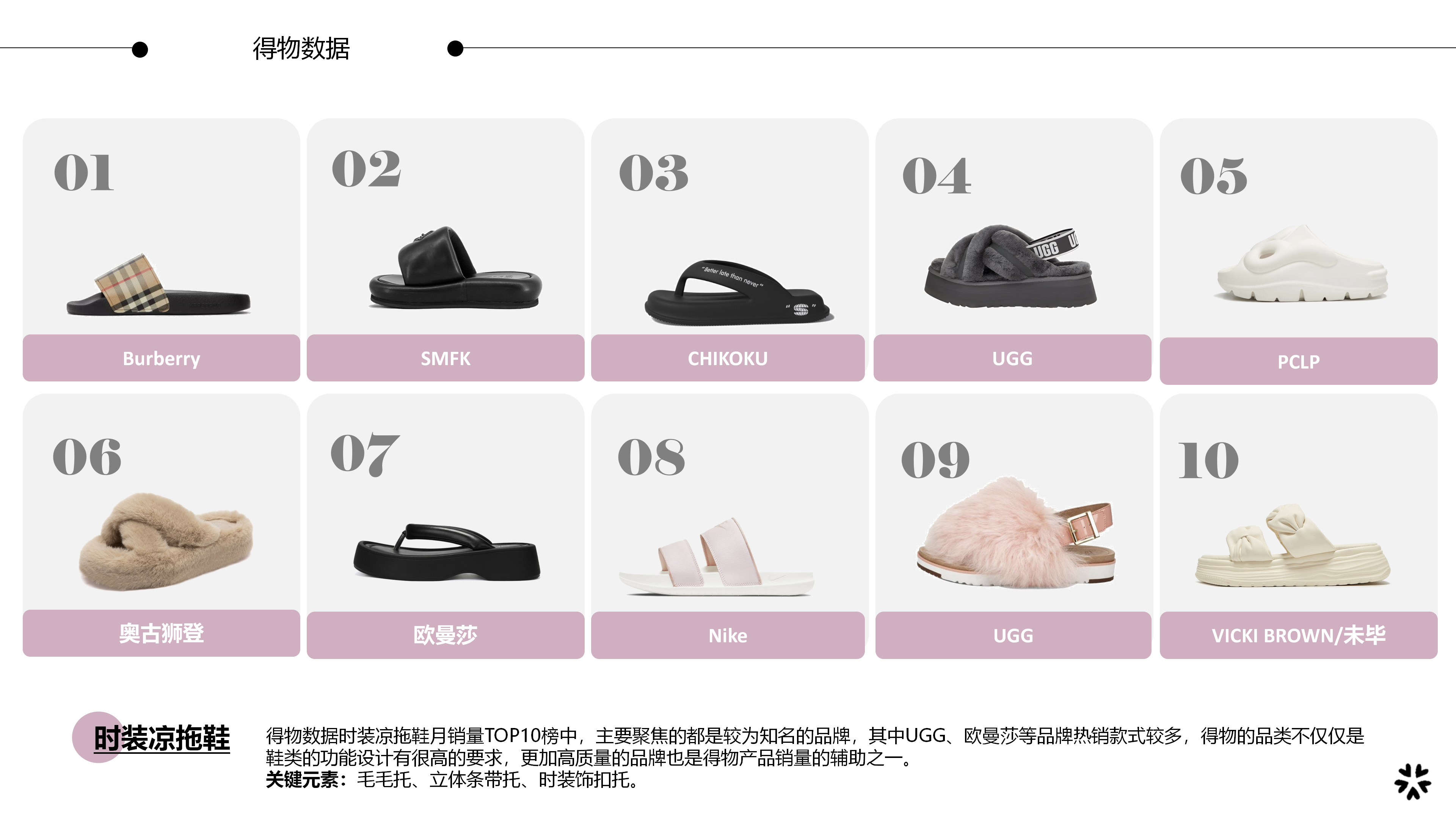 24春夏重点品类凉拖图片