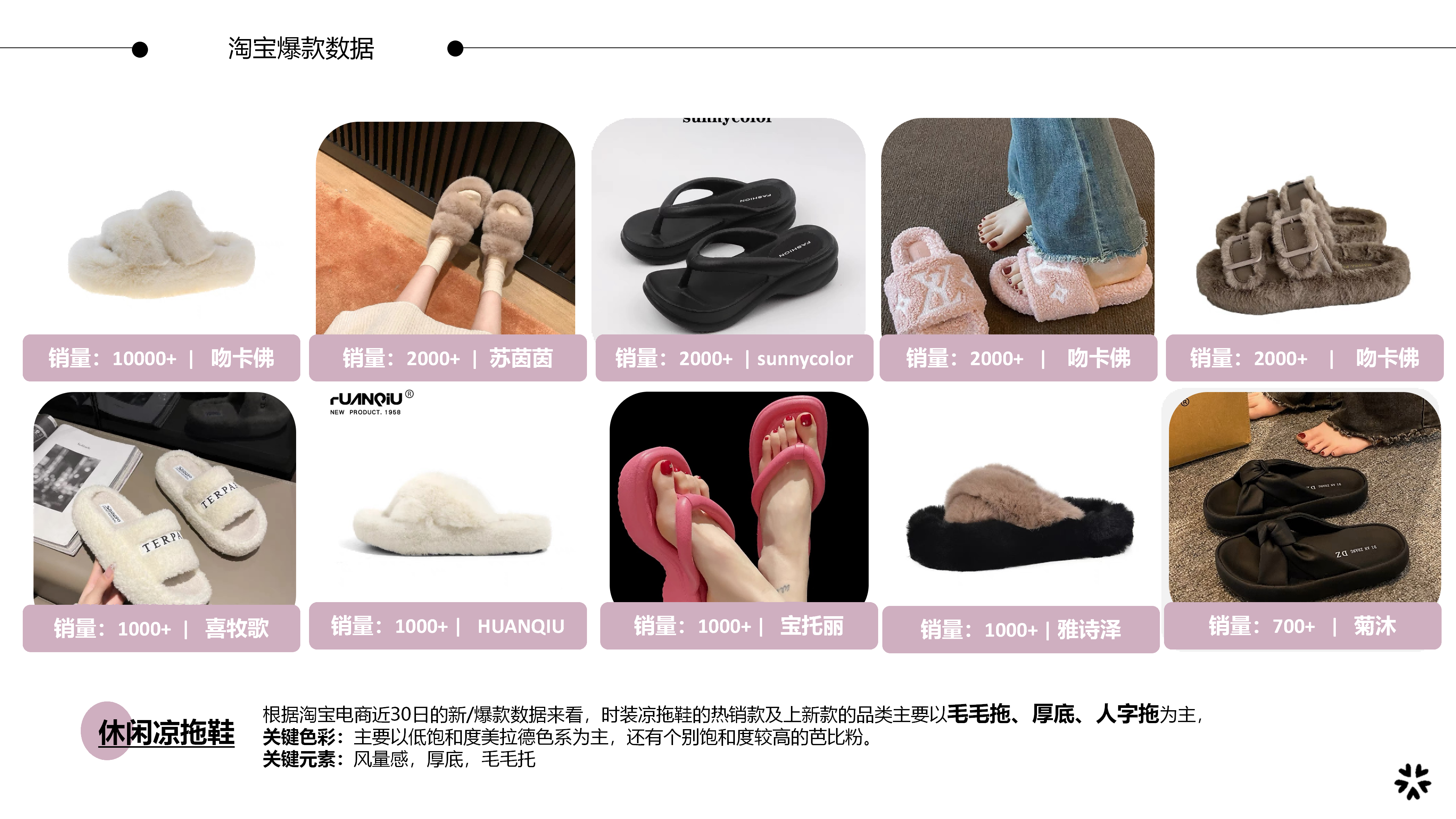 24春夏重点品类凉拖图片
