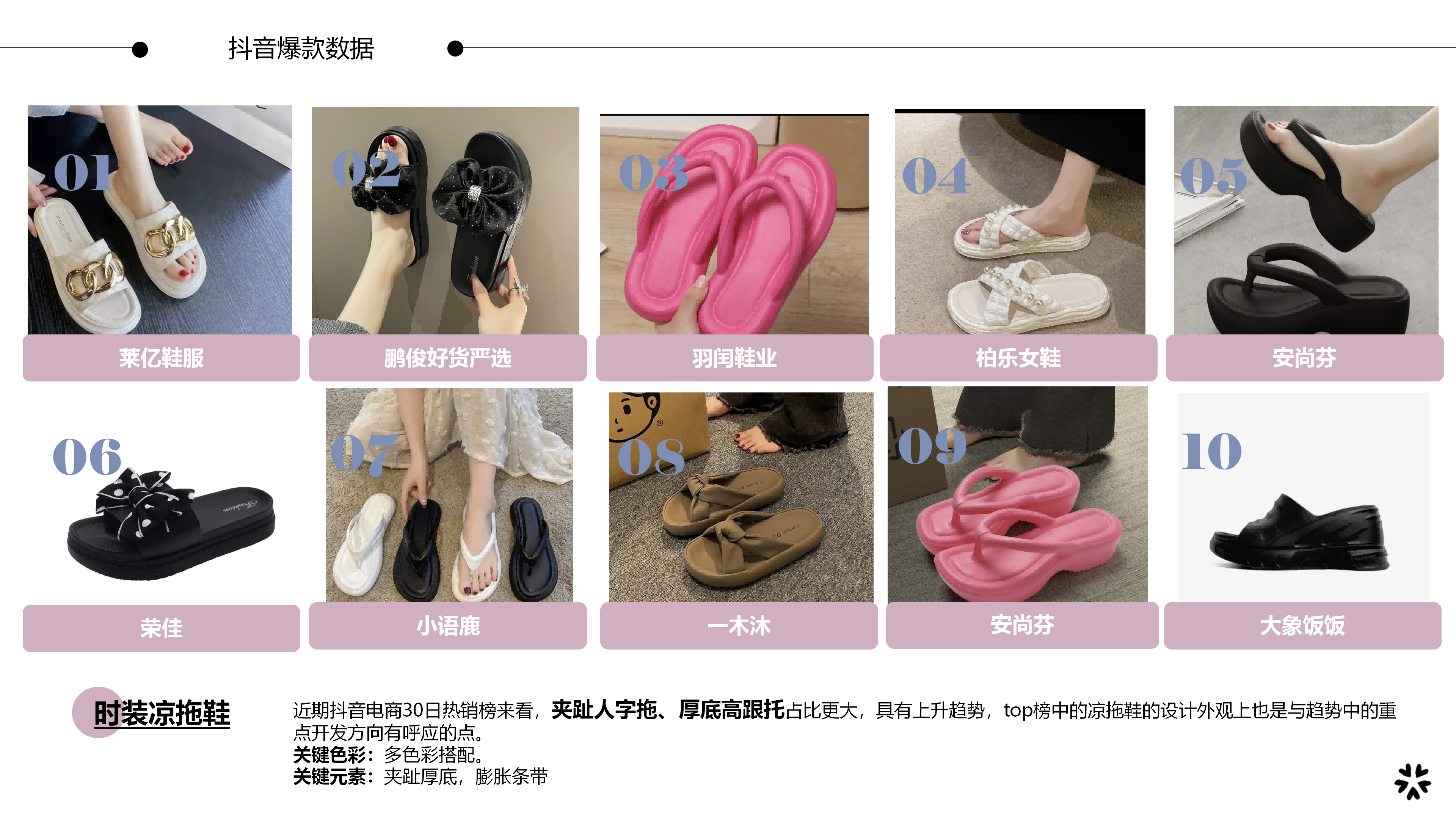 24春夏重点品类凉拖图片