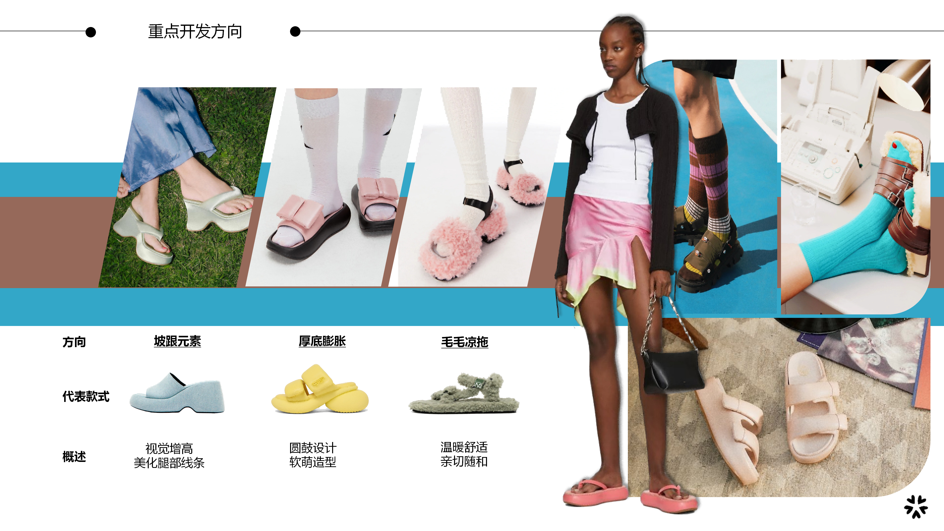 24春夏重点品类凉拖图片