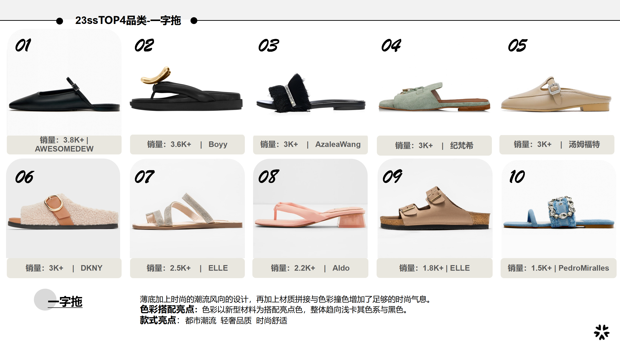 23春夏男女鞋top品类爆款图片