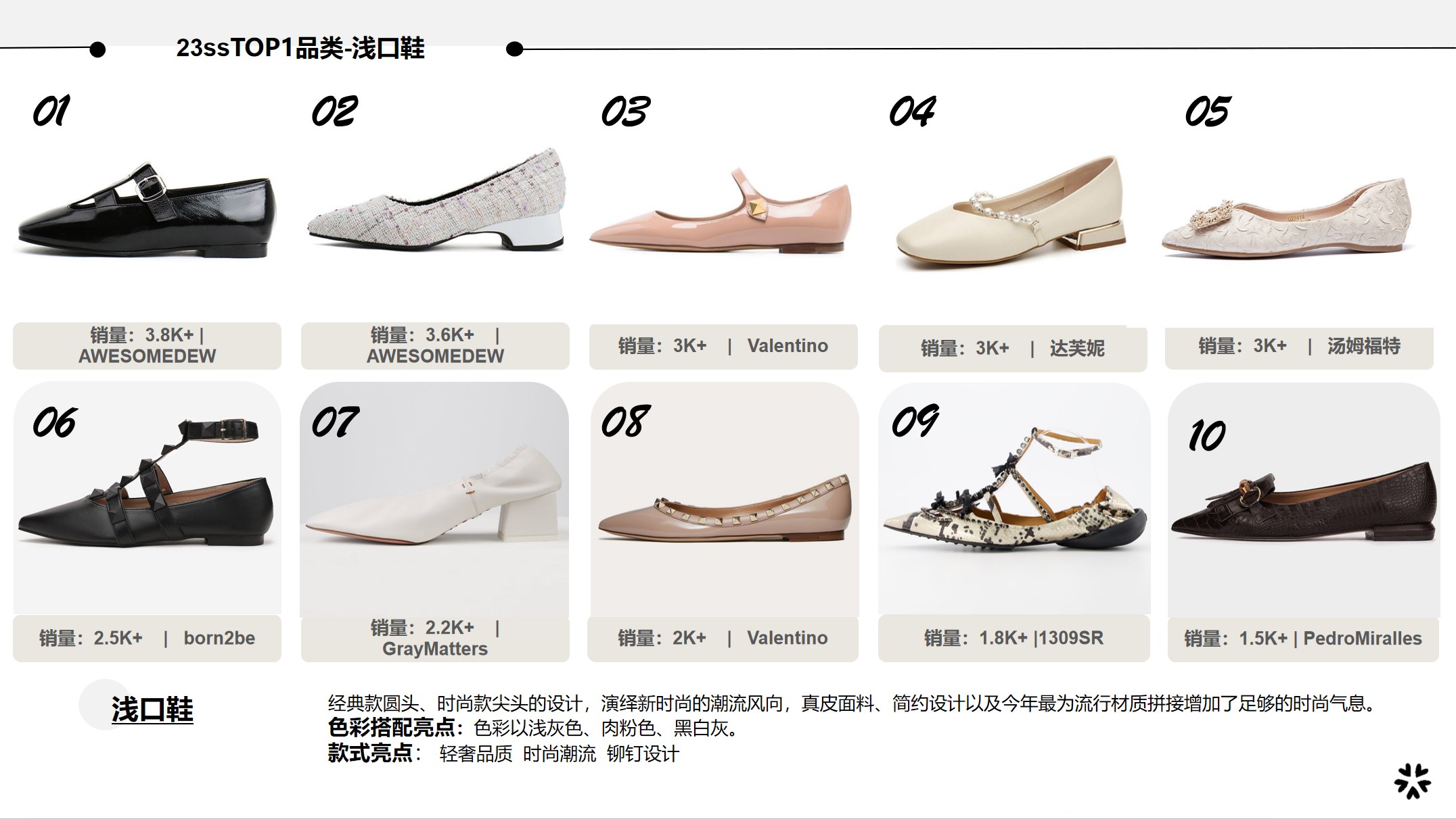 23ss淘宝TOP榜五女鞋推荐-浅口鞋主视觉图