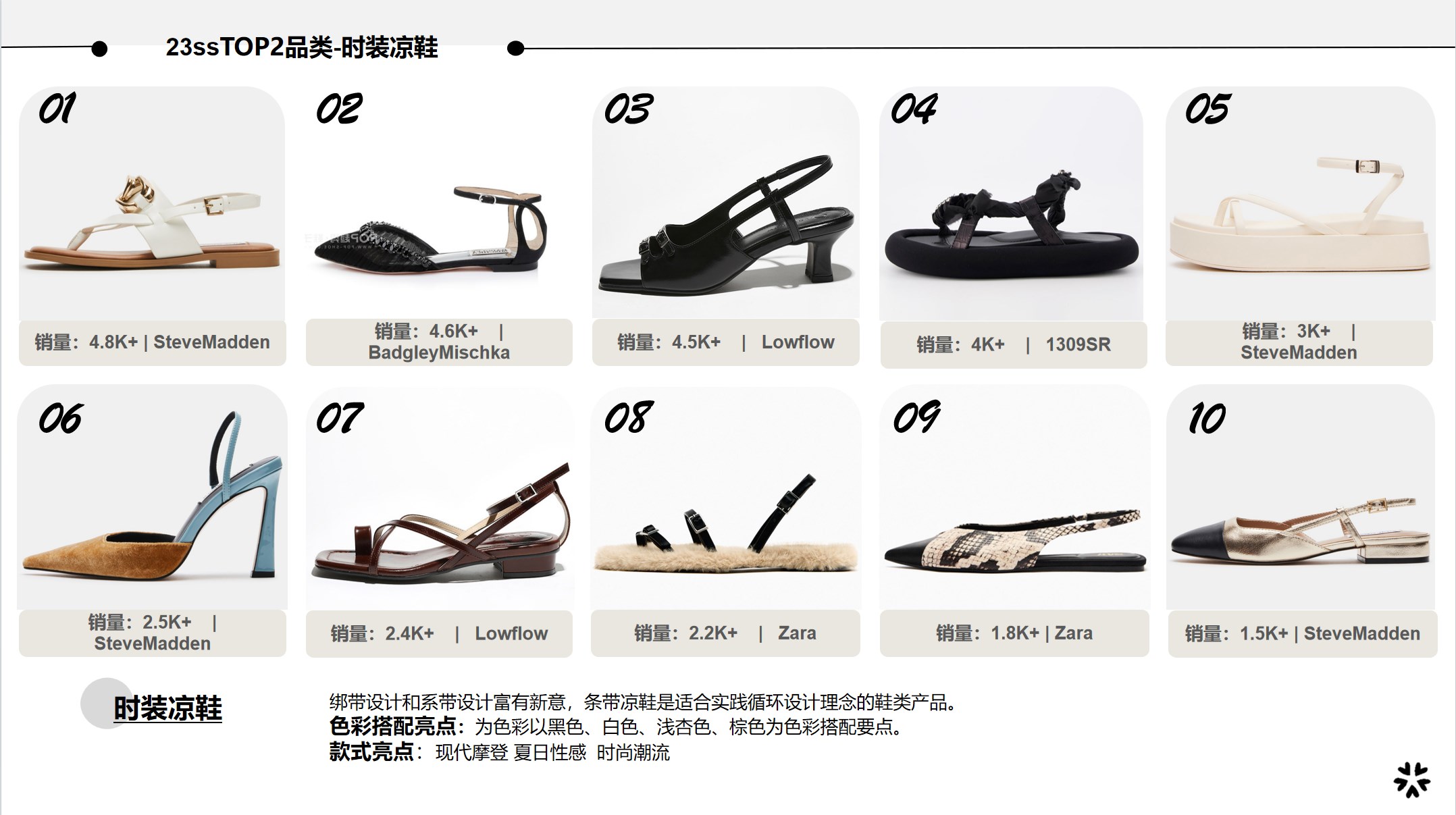 23ss淘宝TOP榜五女鞋推荐-时装凉鞋主视觉图