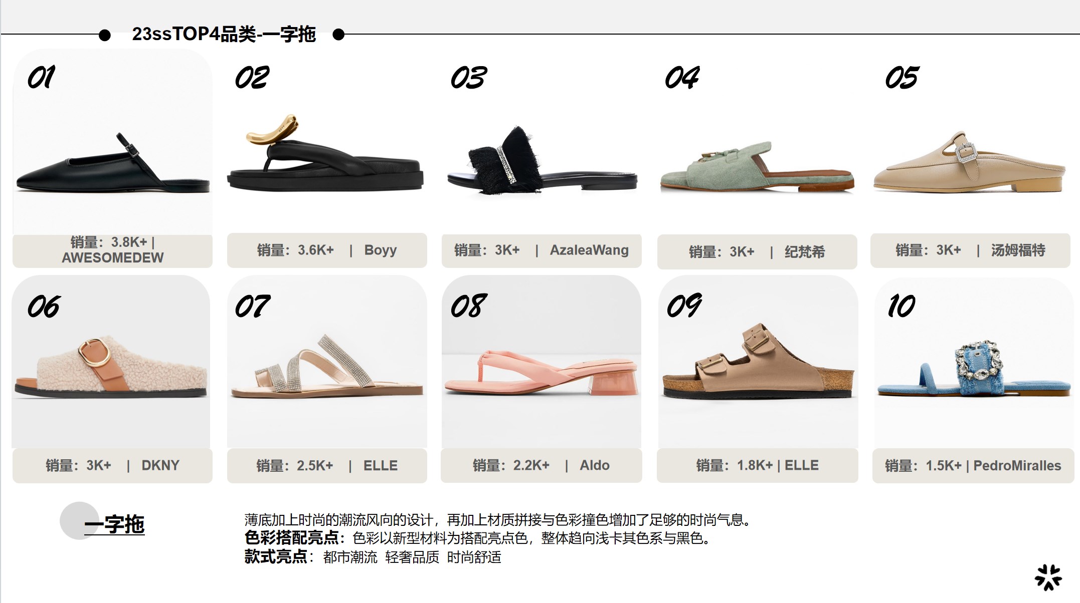 23ss淘宝TOP榜五女鞋推荐-一字拖鞋主视觉图