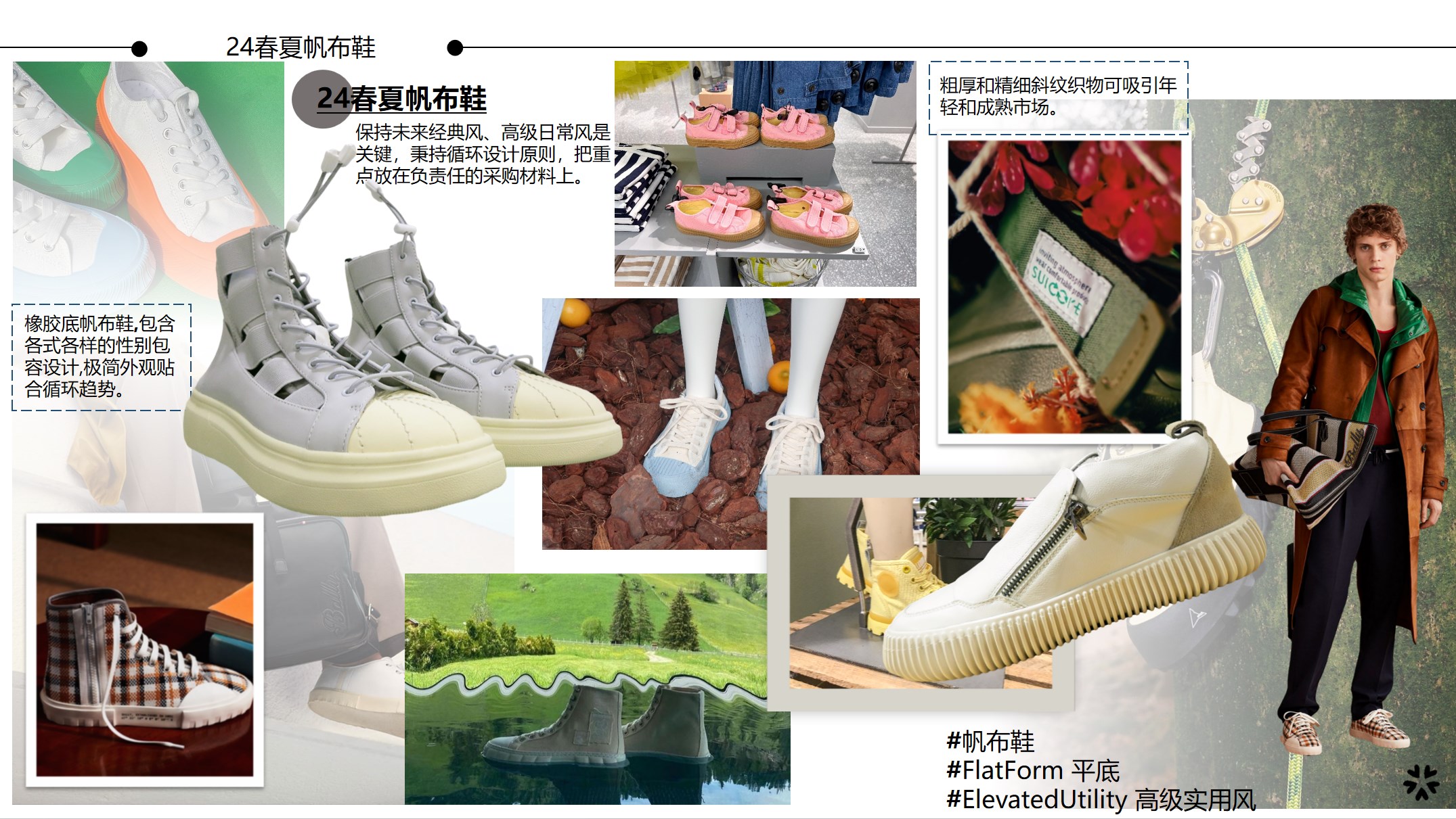 24年春夏帆布鞋主视觉图