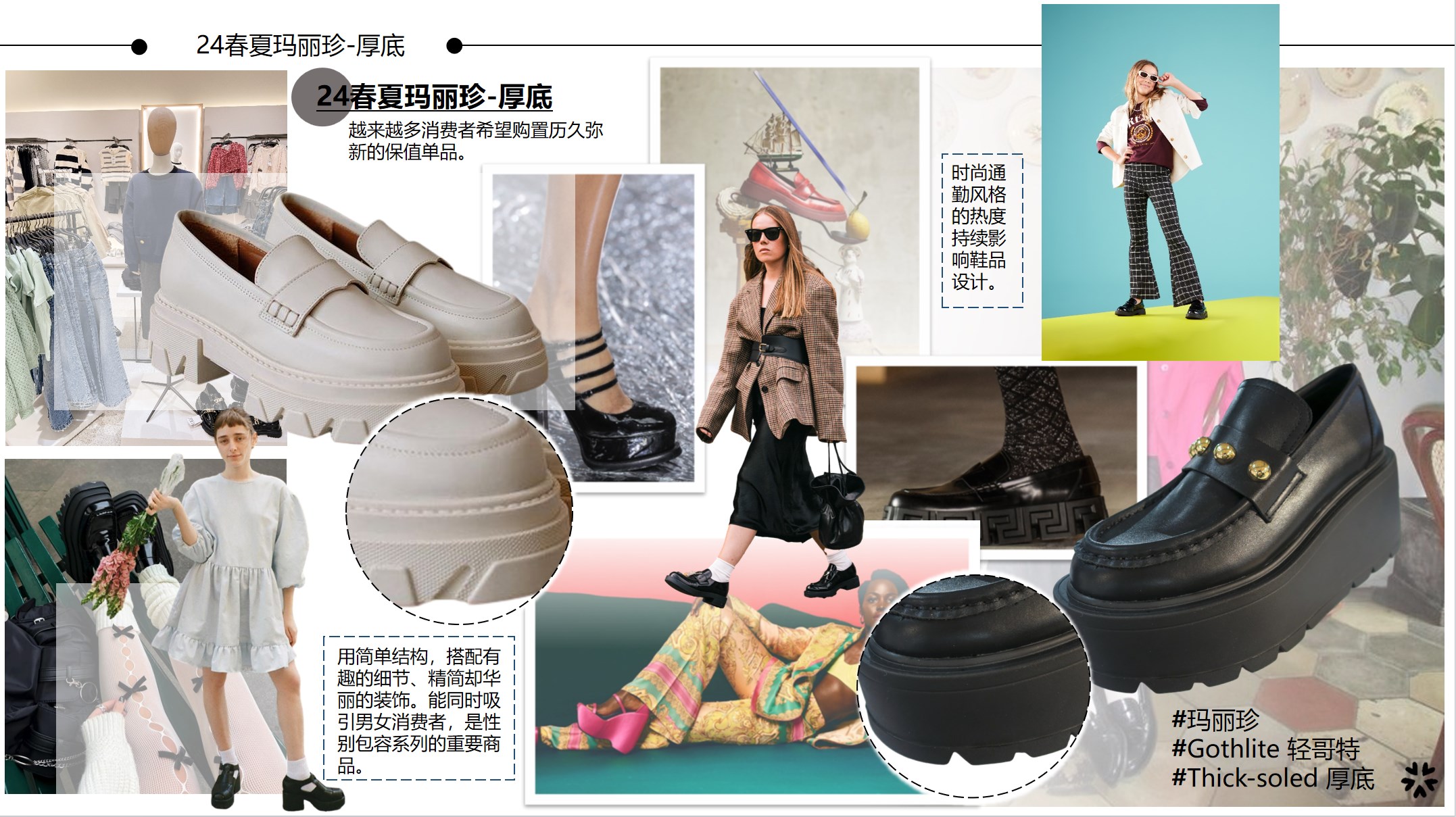 24春夏玛丽珍鞋-厚底主视觉图