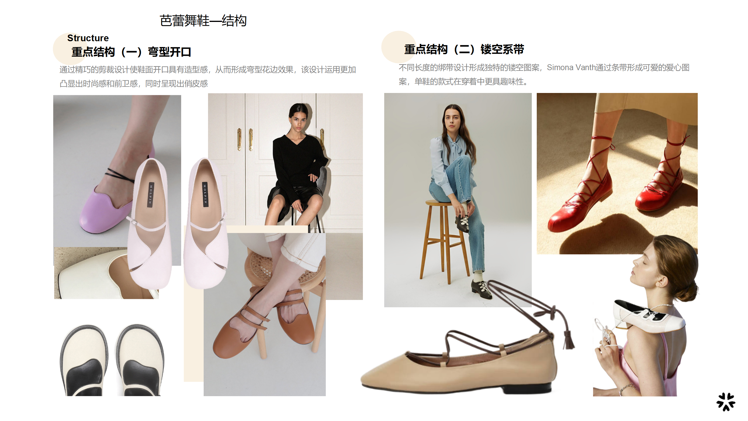 2024春夏重点分析-芭蕾舞鞋图片