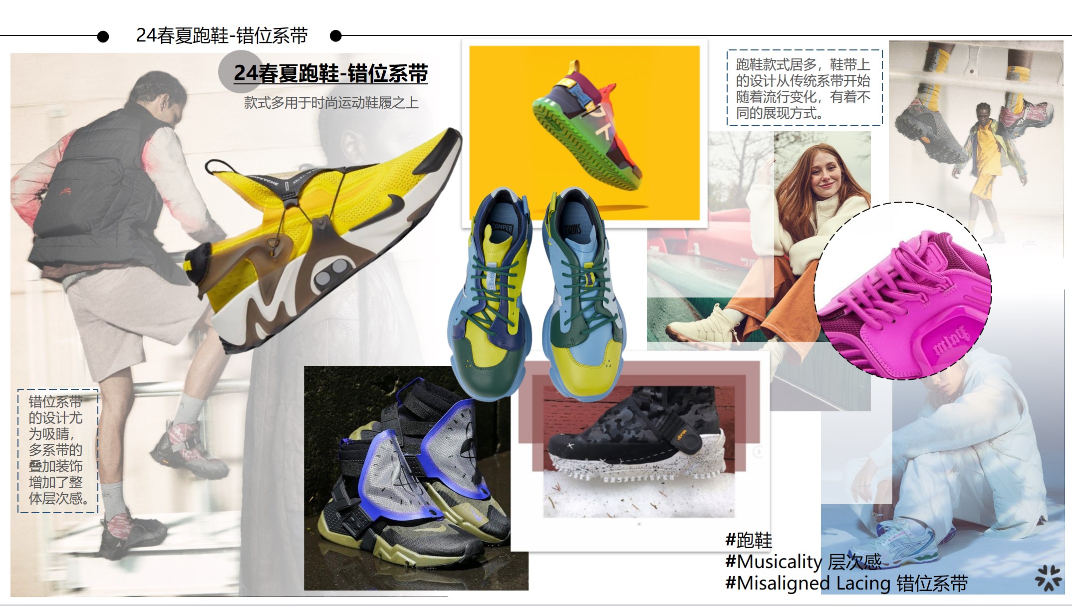 24春夏跑鞋-错位系带主视觉图