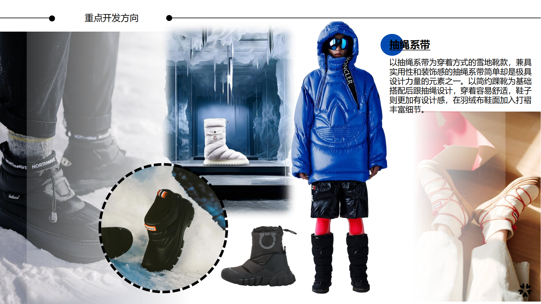 2024年冬季重点分析-雪地靴图片