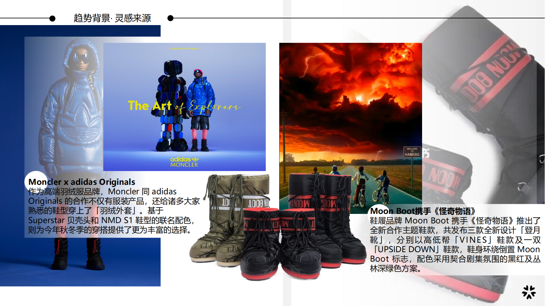 2024年冬季重点分析-雪地靴图片