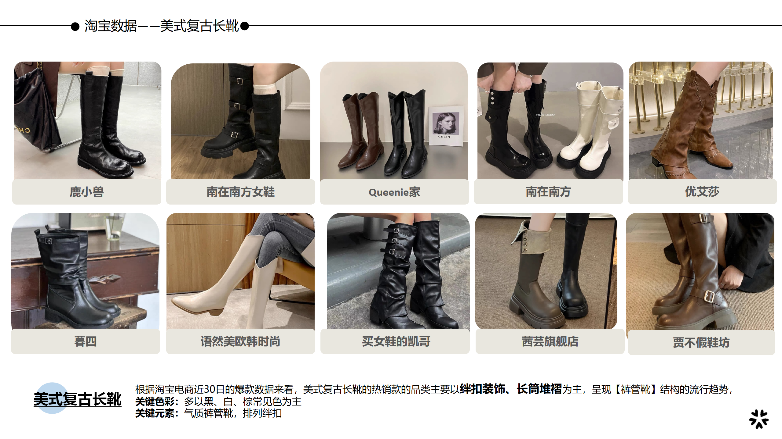 24重点单品分析-美式复古长靴图片