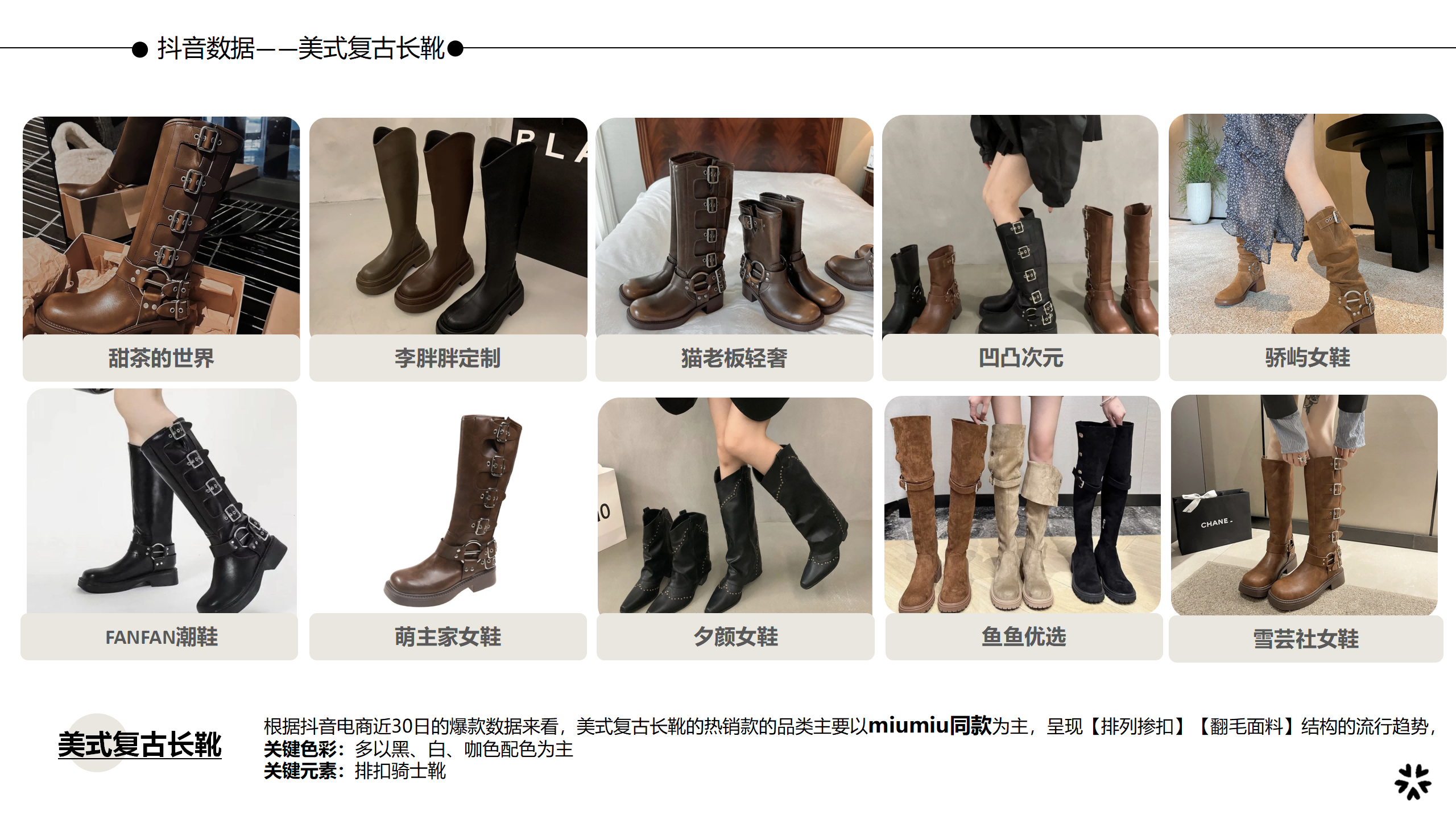 24重点单品分析-美式复古长靴图片