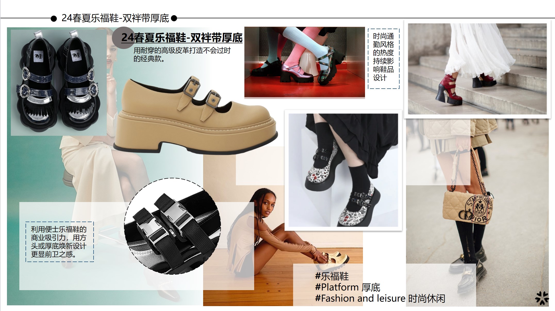 24春夏乐福鞋-双袢带厚底主视觉图