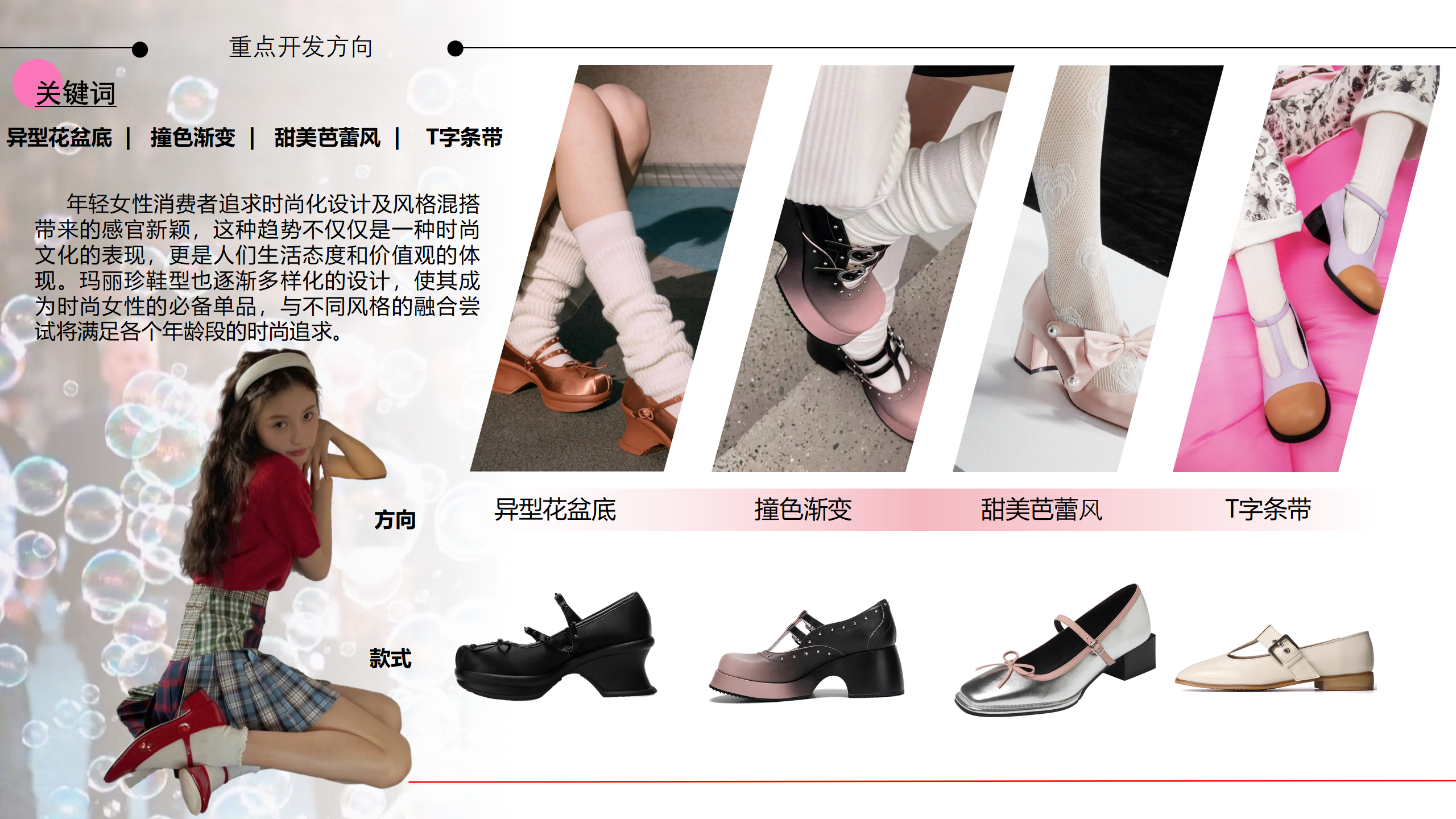 24/25重点单品分析-玛丽珍图片