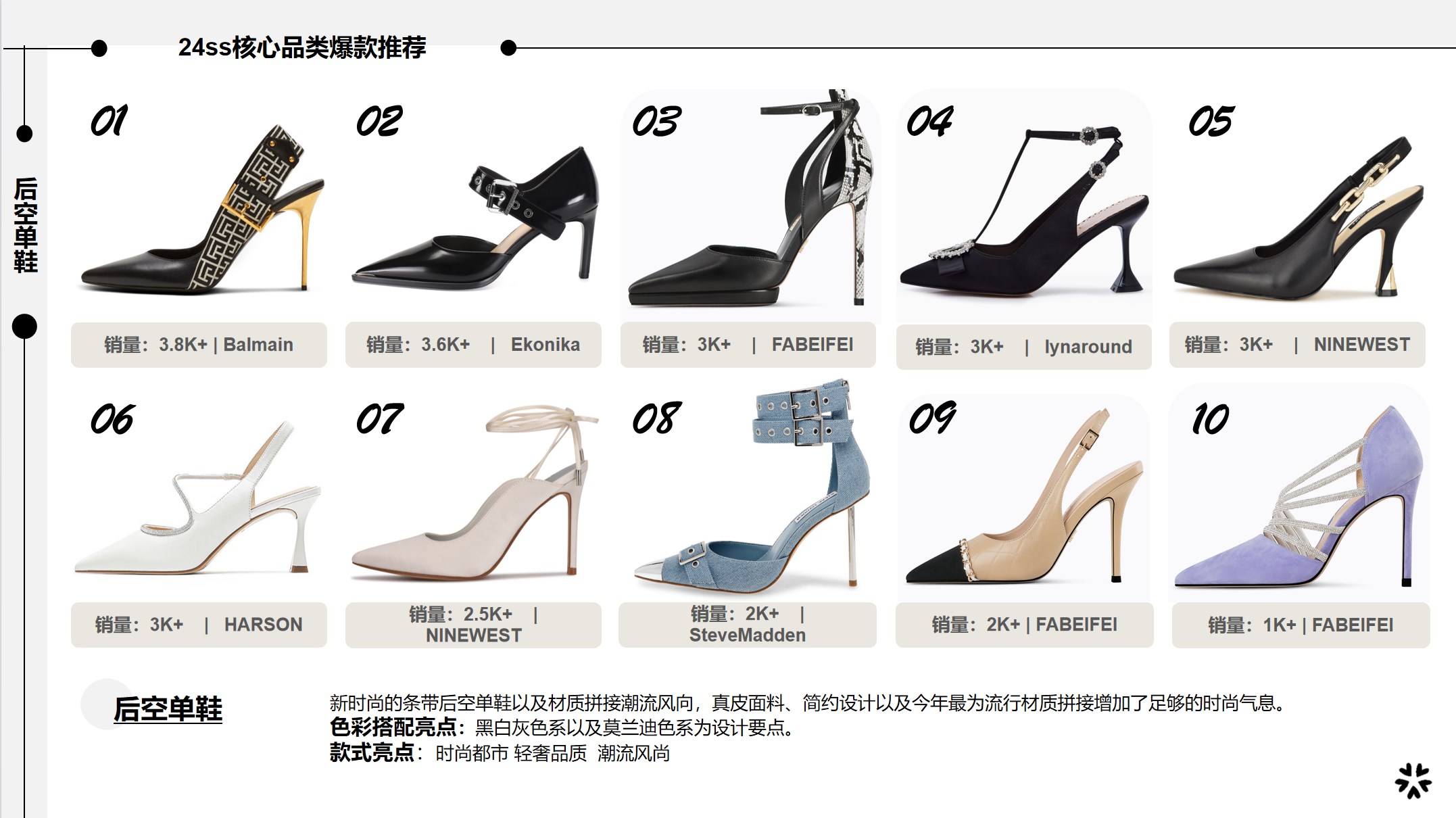 24ss核心鞋款推荐-后空单鞋主视觉图