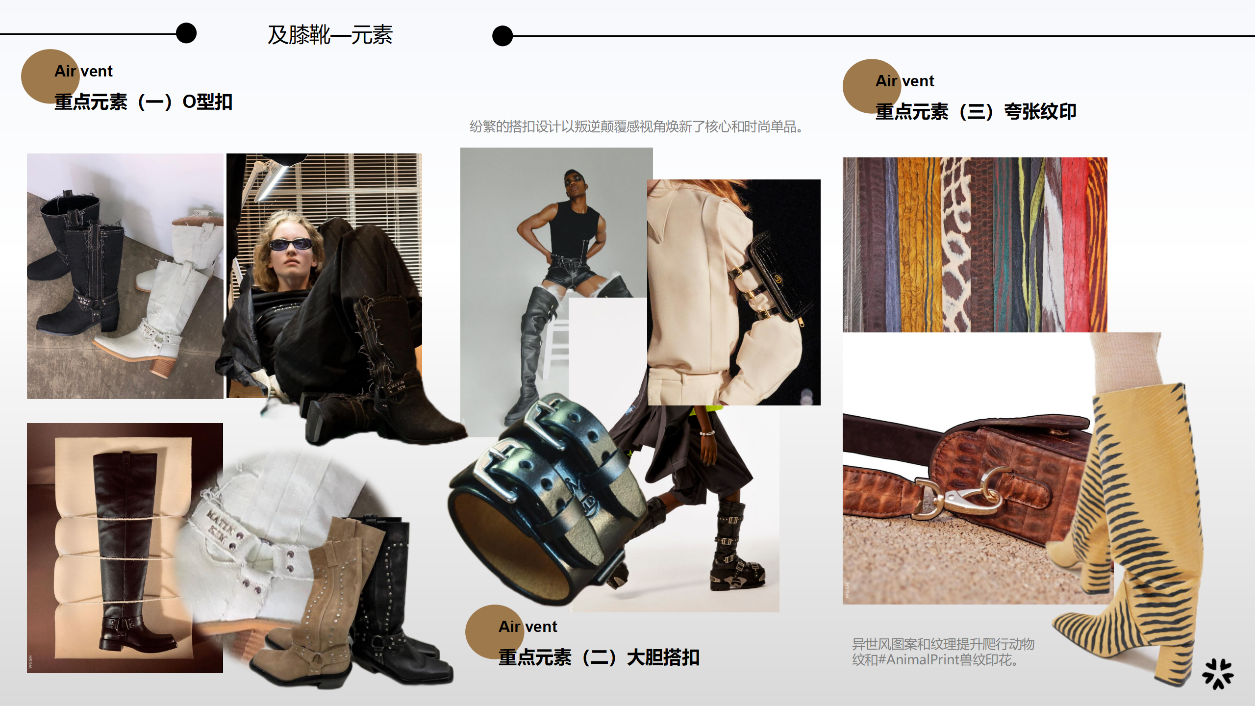 24秋冬重点品类解读-及膝靴图片