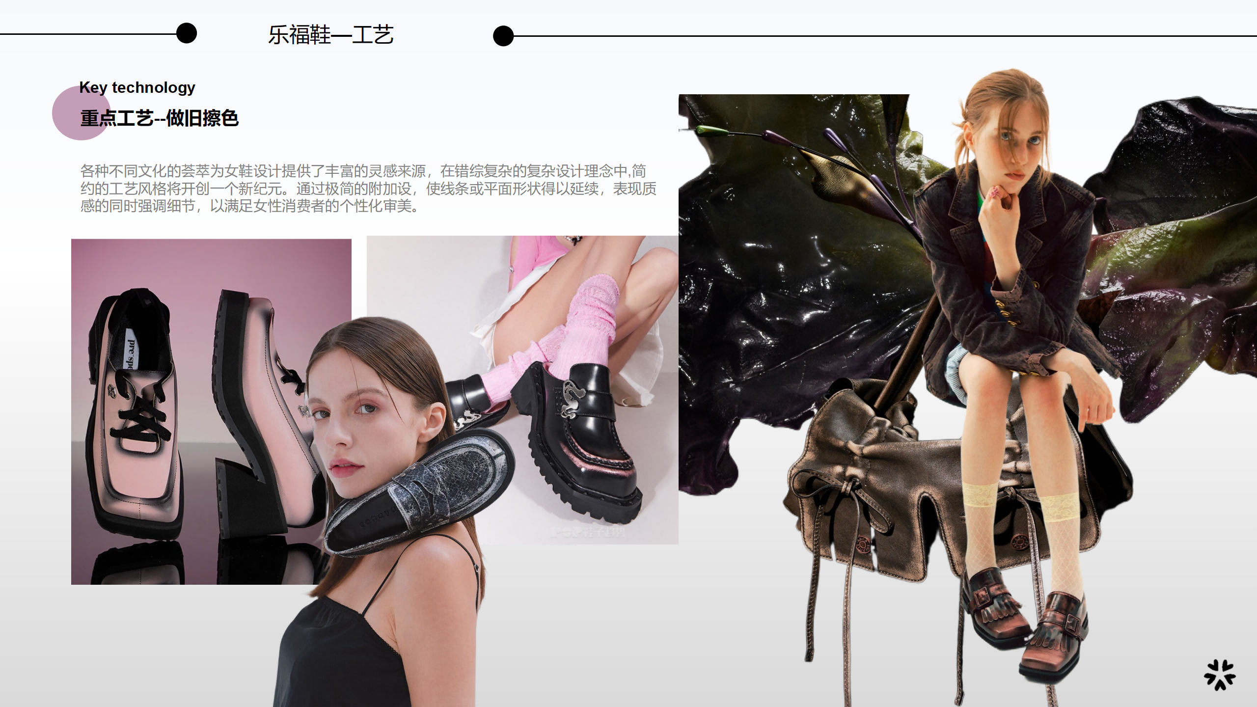 24秋冬重点品类趋势乐福鞋图片