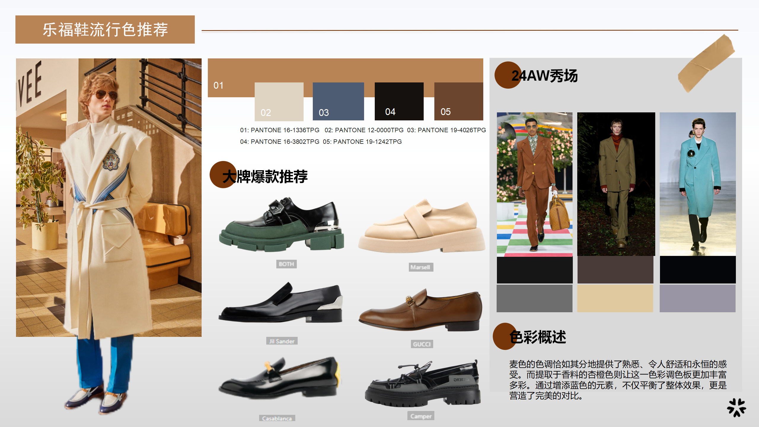 24秋冬重点品类趋势乐福鞋图片