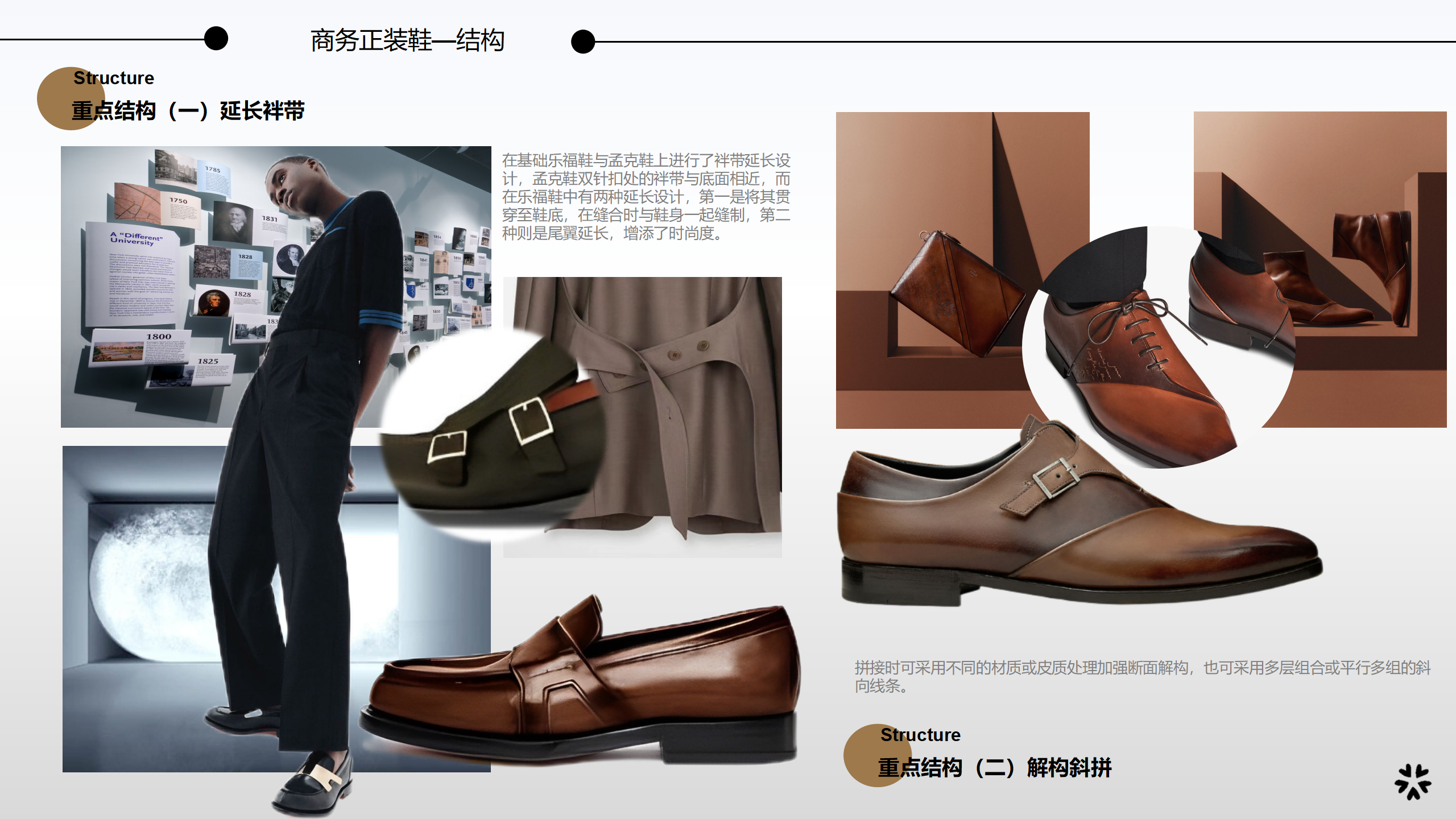 24秋冬重点品类趋势解读商务鞋图片