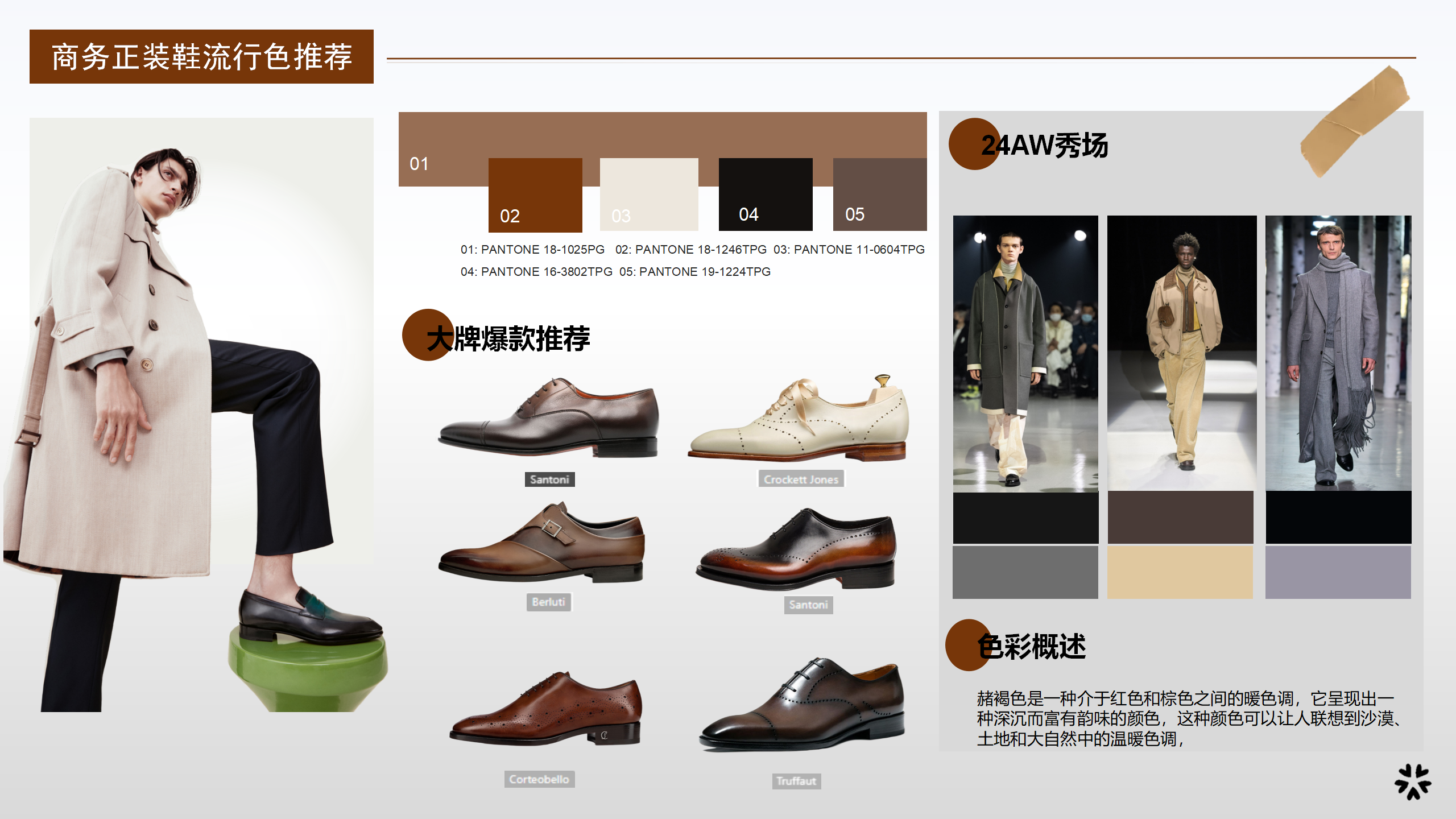 24秋冬重点品类趋势解读商务鞋图片