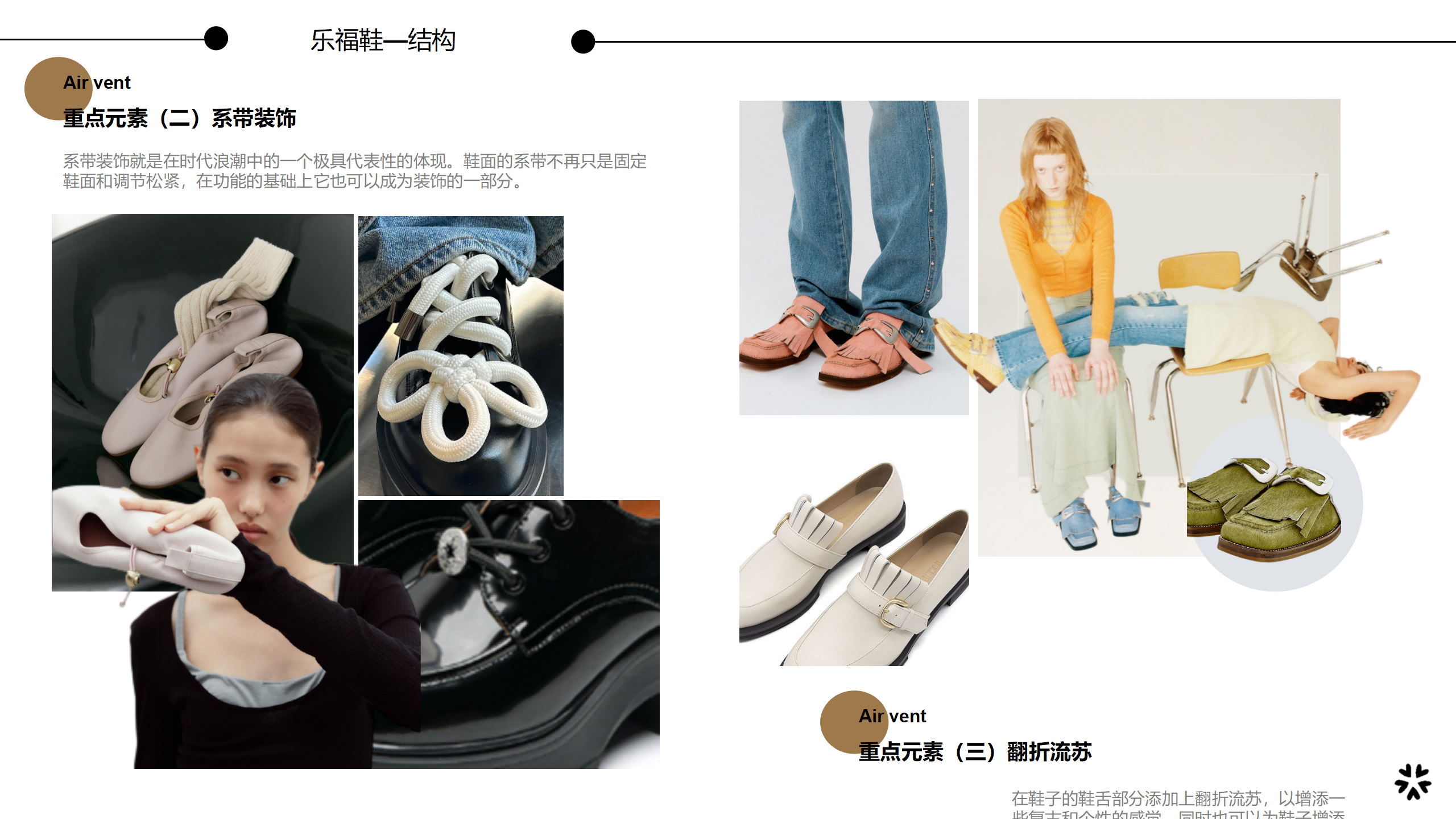 24秋冬重点品类趋势乐福鞋图片