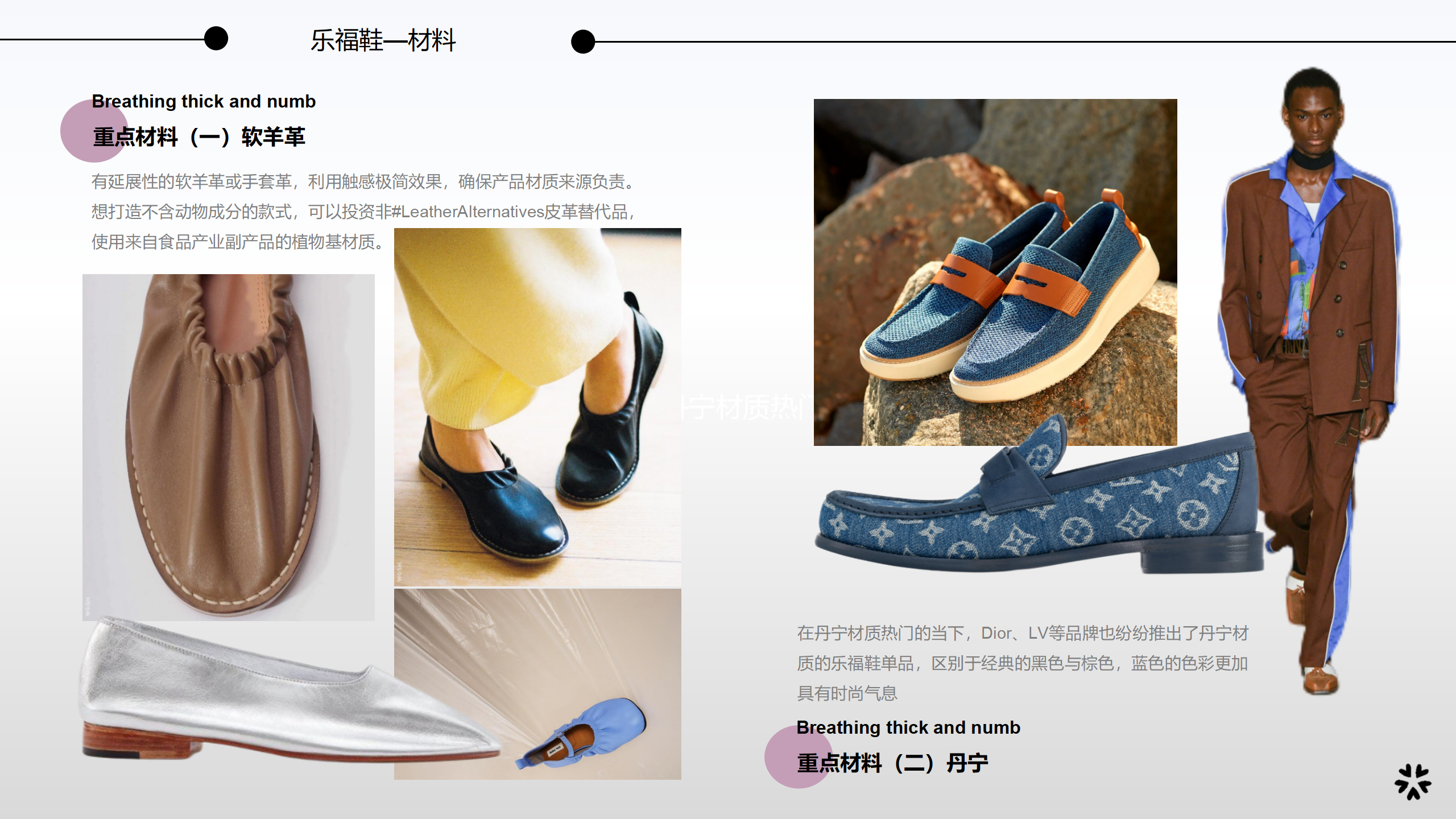 24秋冬重点品类趋势乐福鞋图片
