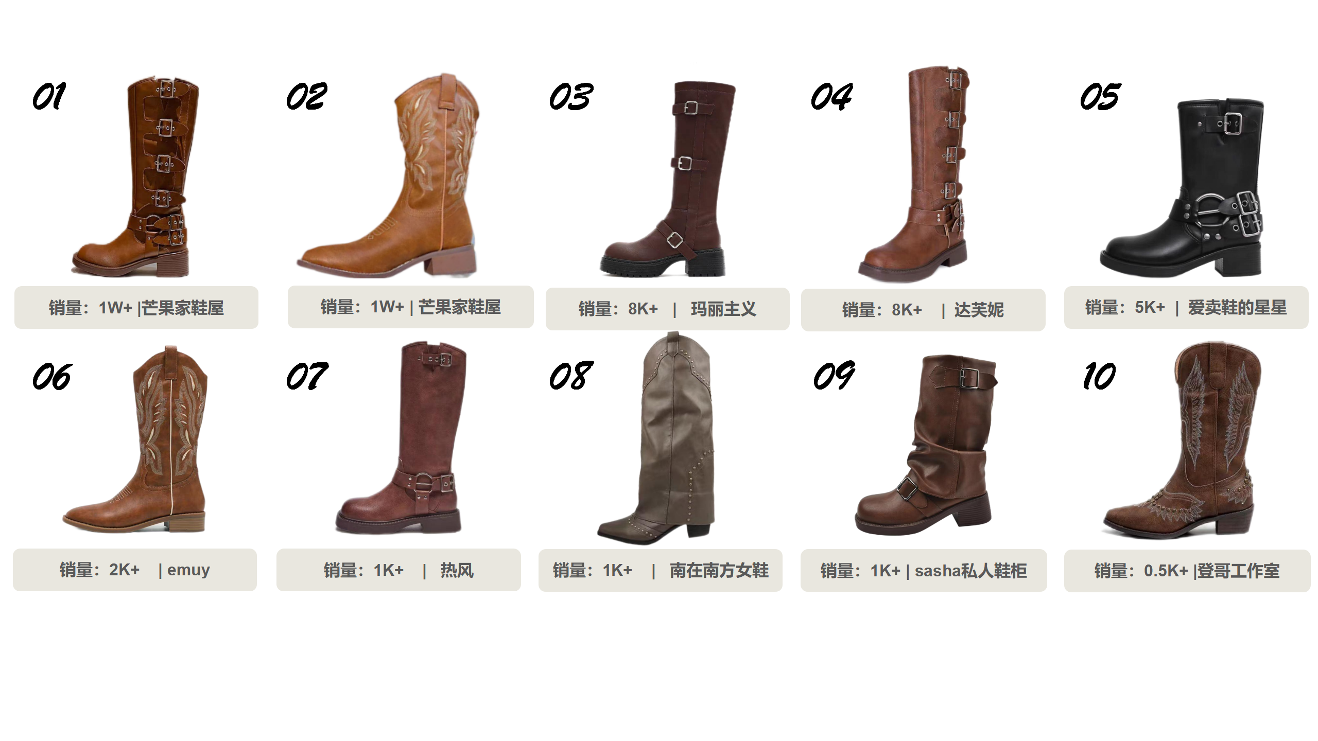 24秋冬重点品类趋势西部靴图片