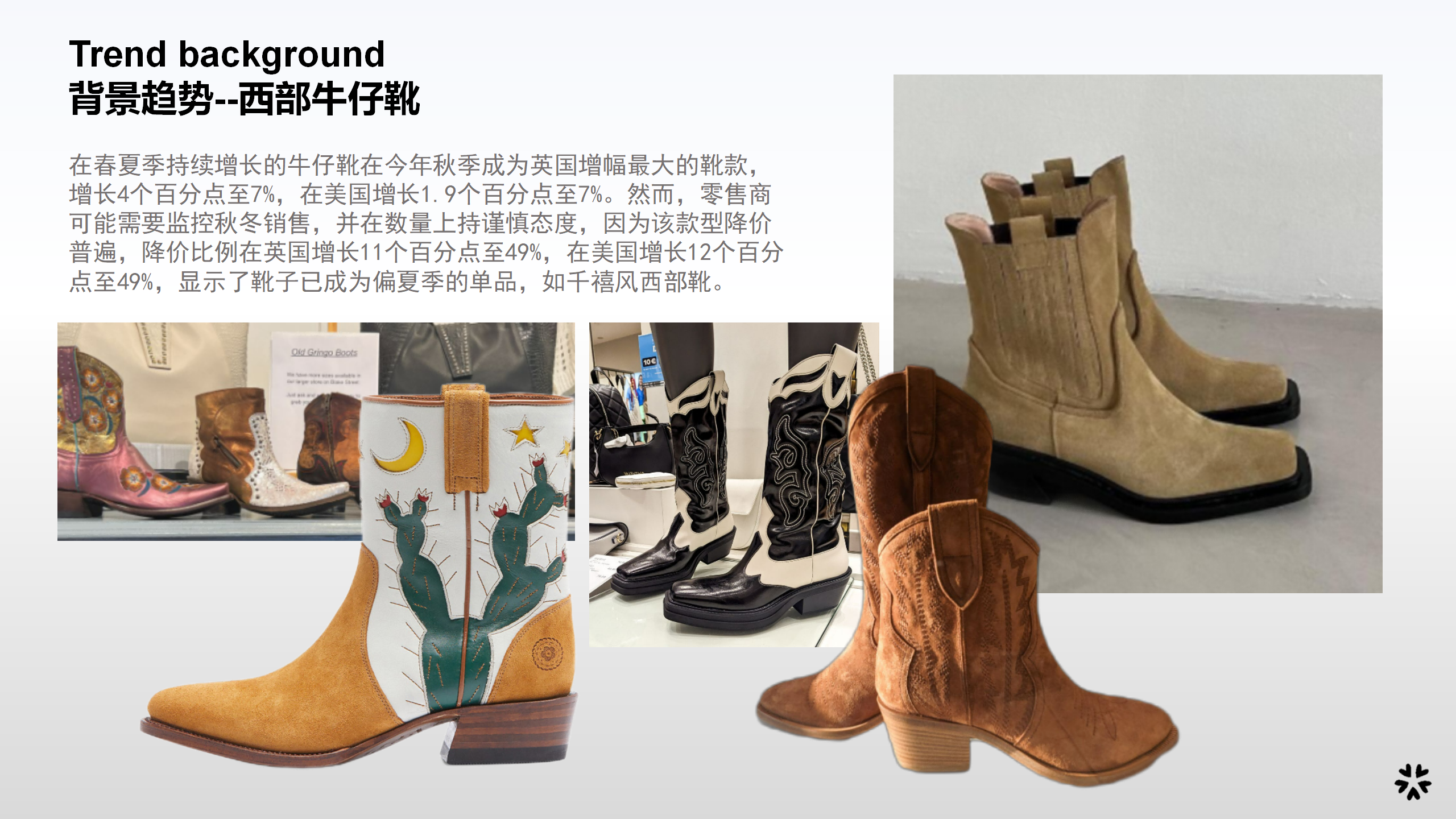 24秋冬重点品类趋势西部靴图片