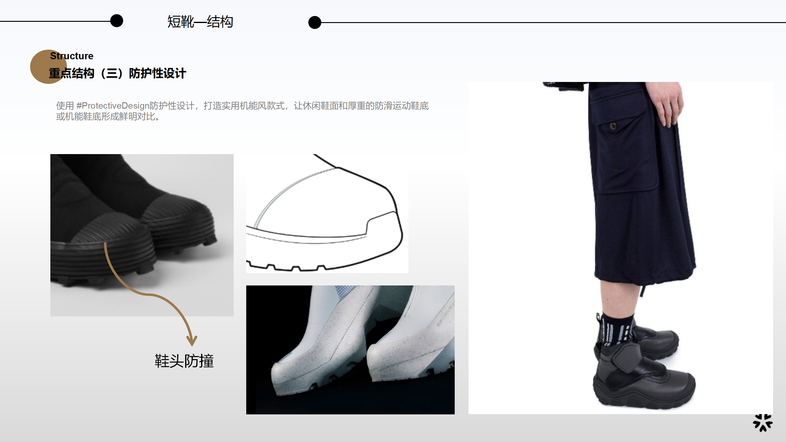 24秋冬重点品类趋势解读短靴图片