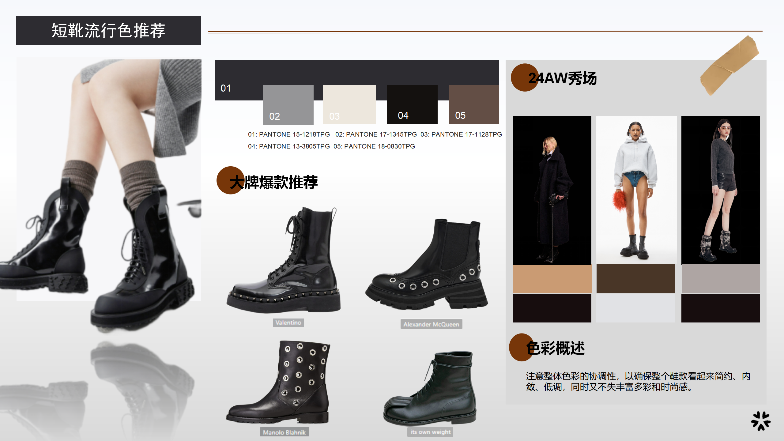 24秋冬重点品类趋势解读短靴图片