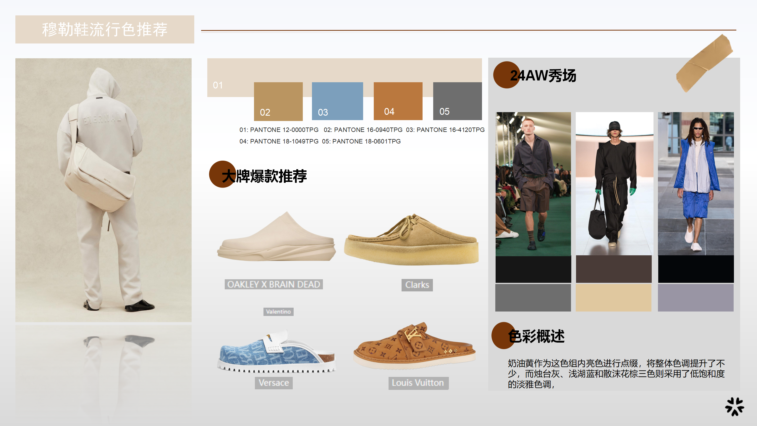 24AW重点品类趋势解读穆勒鞋图片