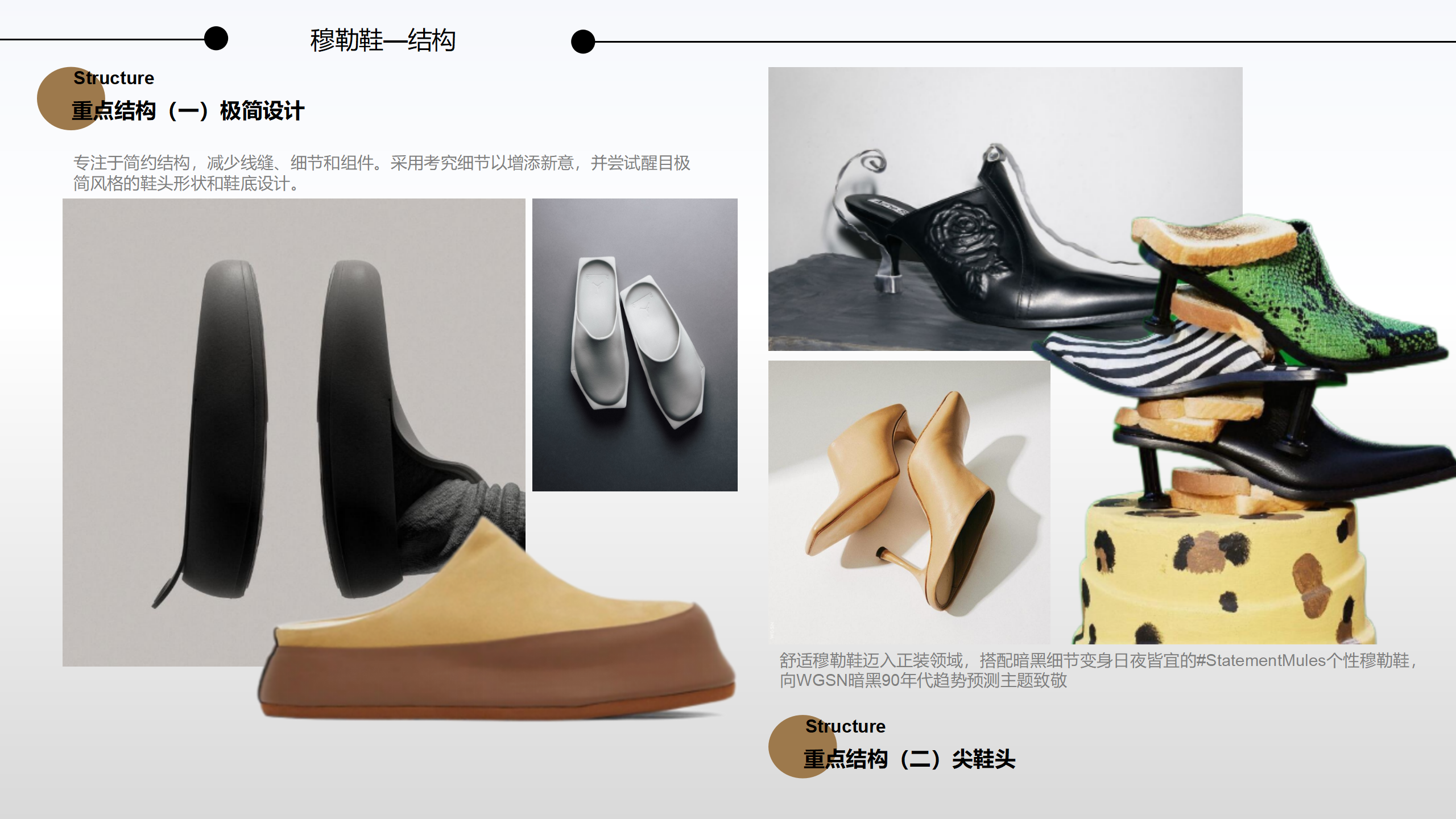 24AW重点品类趋势解读穆勒鞋图片