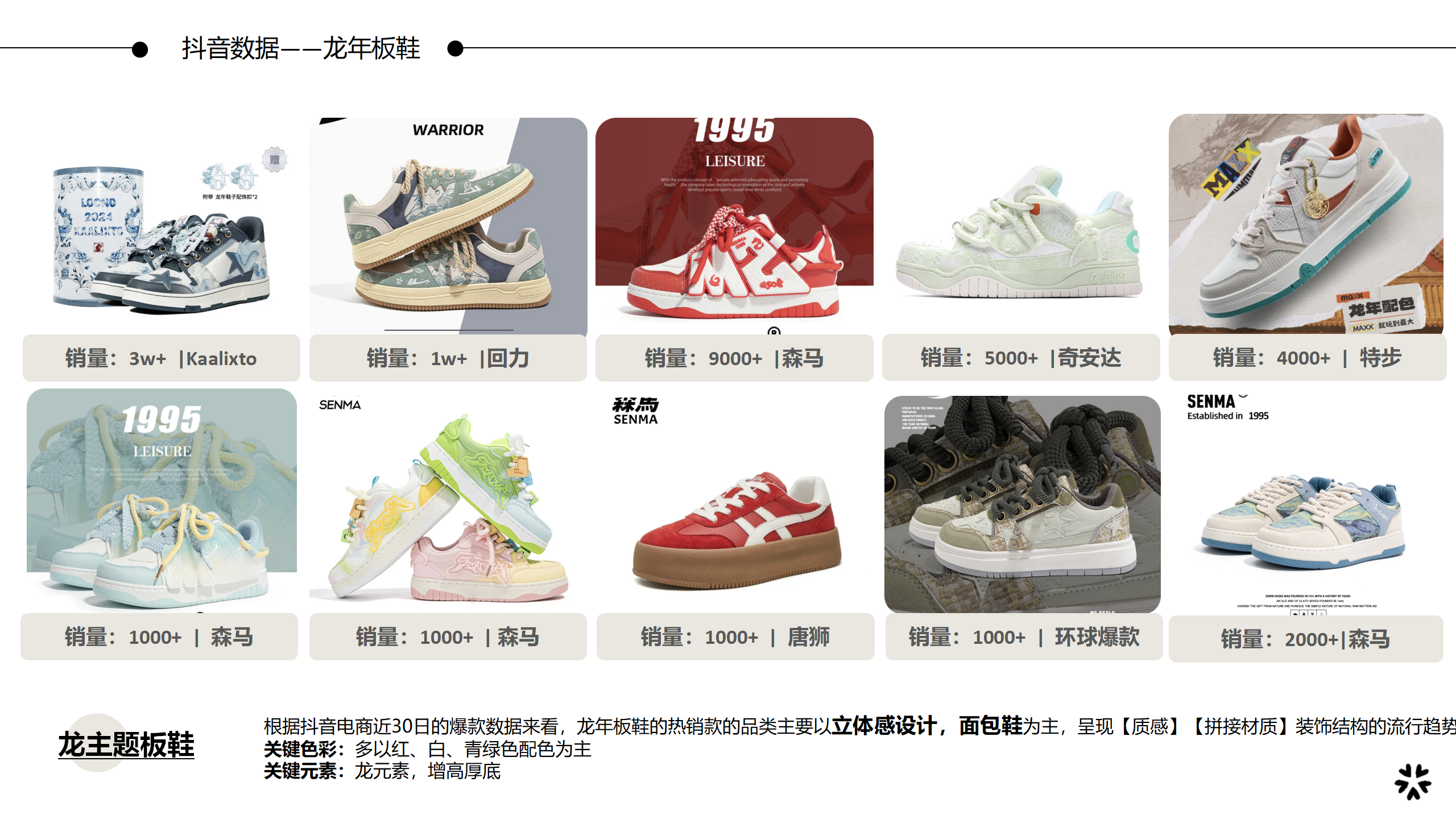 2425秋冬重点单品分析中式龙图片