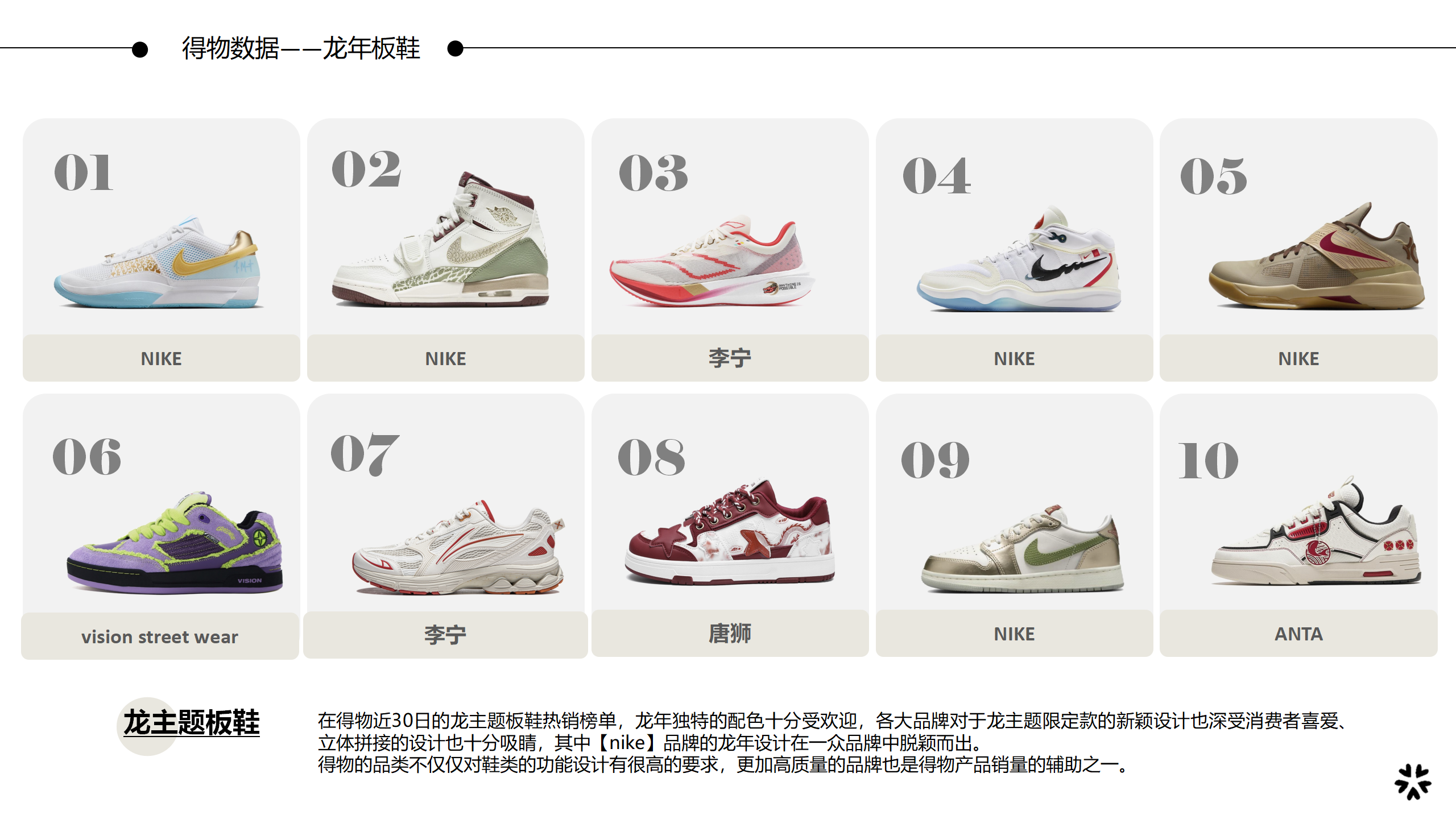 2425秋冬重点单品分析中式龙图片