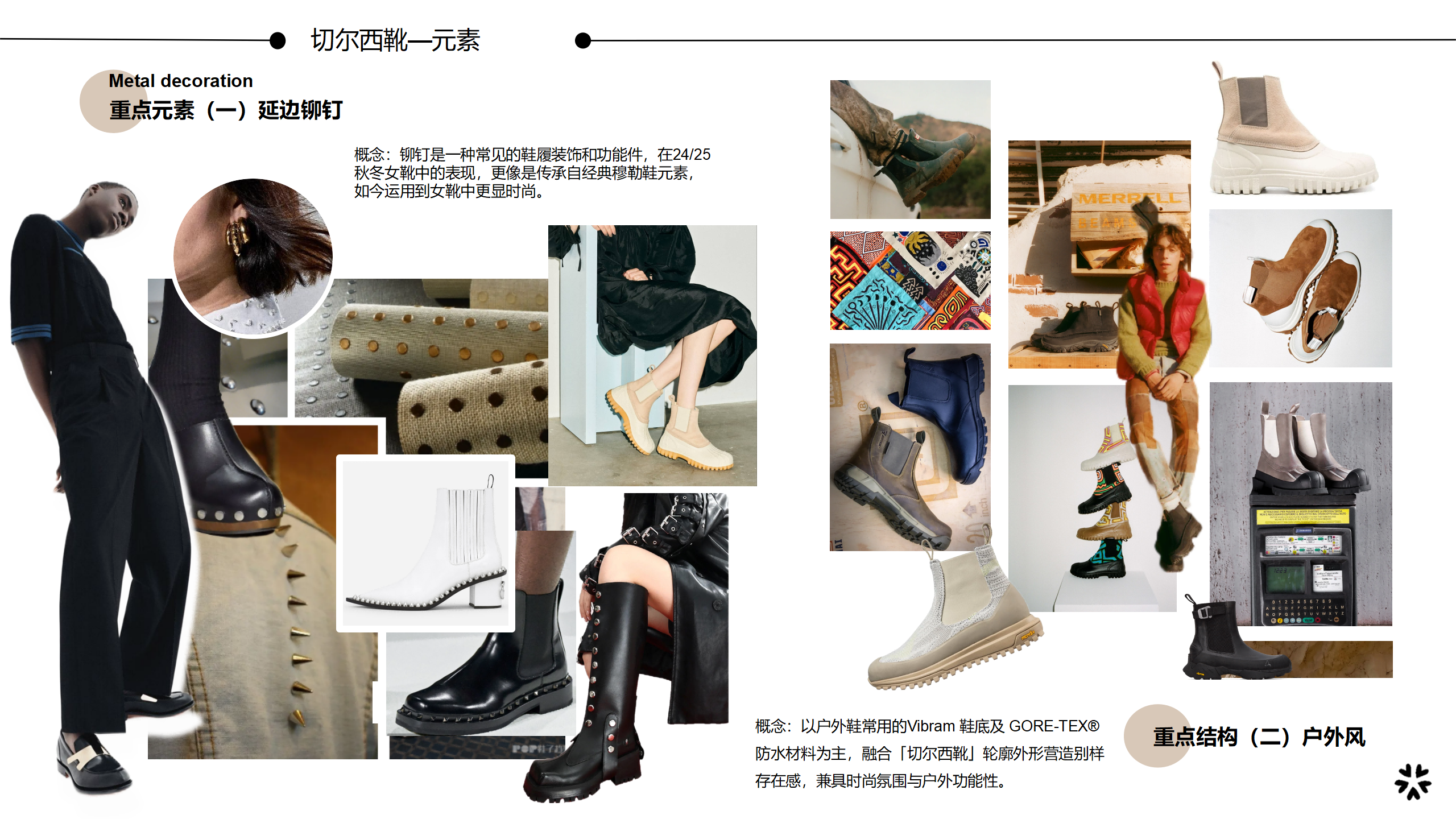24秋冬重点品类趋势解读切尔西图片